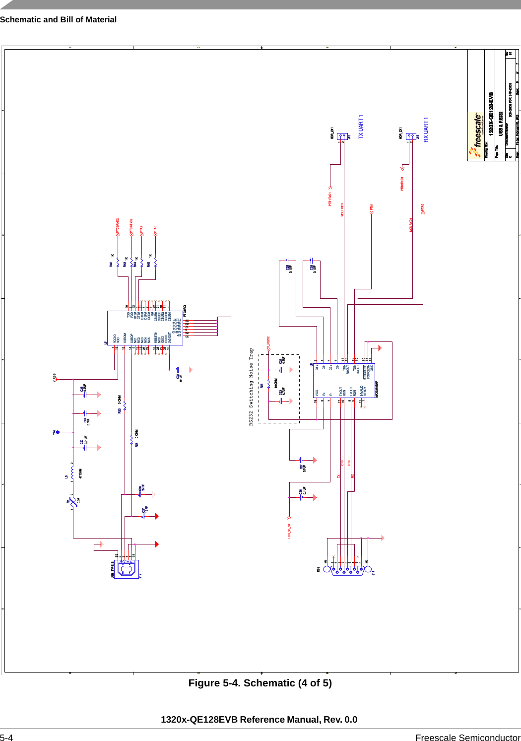 Schematic and Bill of Material1320x-QE128EVB Reference Manual, Rev. 0.0 5-4 Freescale SemiconductorFigure 5-4. Schematic (4 of 5)5544332211D DC CB BA AMCU RXD1TXCTSRTSRXMCU TXD1V_USBPTC6/RxD2PTC7/TxD2PTA7PTA6LCD_Vo_refV_RS232PTB1/TxD1PTB0/RxD1PTA0PTA1Drawing Title:Size Document Number RevDate: Sheet ofPage Title:SCH-23731 PDF: SPF-23731 B11320X-QE128-EVBCFriday, February 01, 2008USB &amp; RS23267Drawing Title:Size Document Number RevDate: Sheet ofPage Title:SCH-23731 PDF: SPF-23731 B11320X-QE128-EVBCFriday, February 01, 2008USB &amp; RS23267Drawing Title:Size Document Number RevDate: Sheet ofPage Title:SCH-23731 PDF: SPF-23731 B11320X-QE128-EVBCFriday, February 01, 2008USB &amp; RS23267TX UART 1RX UART 1RS232 Switching Noise TrapU5MAX3318EAPU5MAX3318EAPC1+ 2V+3C1- 4C2+ 5C2- 6V-7T2OUT8R2IN9R2OUT 10T2IN 12T1IN 13R1OUT 15R1IN16FORCEON 14INVALID11READY1VCC19FORCEOFF 20T1OUT17GND 18C3715 PFC3715 PFR43 1KR43 1KR45 1KR45 1KC364.7UFC364.7UFC260.1UFC260.1UFC200.01UFC200.01UFC244.7UFC244.7UF1234+D-DGVJ12USB_TYPE_B1234+D-DGVJ12USB_TYPE_B1234S1S2J15HDR_2X1J15HDR_2X112R23 0 OHMR23 0 OHML547 OHML547 OHM1 2R42 1KR42 1KR44 1KR44 1KR2510 OHMR2510 OHMJ14DB9J14DB9594837261M2M1J13HDR_2X1J13HDR_2X112C210.1UFC210.1UFF20.5AF20.5A1 2U7FT232RQU7FT232RQGND14AGND24RI# 3DCD# 7DSR# 6DTR# 313V3OUT16VCCIO1OSCI27RESET#18NC623OSCO28CBUS4 9CBUS3 11CBUS1 21CBUS0 22CBUS2 10NC529 NC425 NC313 NC212 NC15USBDP14USBDM15VCC19GND420 GND217TEST26CTS# 8RTS# 32RXD 2TXD 30EP33TP4TP4C3815 PFC3815 PFC280.1UFC280.1UFC234.7UFC234.7UFC220.1UFC220.1UFC250.1UFC250.1UFR24 0 OHMR24 0 OHMC270.1UFC270.1UF