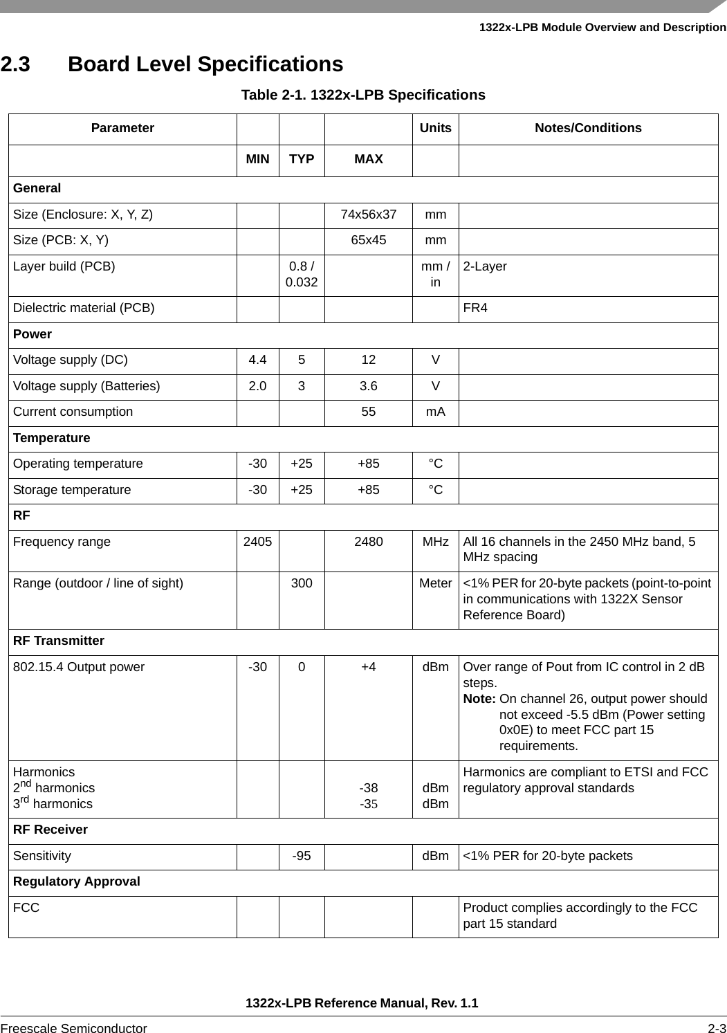 1322x-LPB Module Overview and Description1322x-LPB Reference Manual, Rev. 1.1 Freescale Semiconductor 2-32.3 Board Level SpecificationsTable 2-1. 1322x-LPB SpecificationsParameter Units Notes/ConditionsMIN TYP MAXGeneralSize (Enclosure: X, Y, Z) 74x56x37 mmSize (PCB: X, Y) 65x45 mmLayer build (PCB) 0.8 /0.032 mm / in 2-LayerDielectric material (PCB) FR4PowerVoltage supply (DC) 4.4 5 12 VVoltage supply (Batteries) 2.0 3 3.6 VCurrent consumption 55 mATemperatureOperating temperature -30 +25 +85 °CStorage temperature -30 +25 +85 °CRFFrequency range 2405 2480 MHz All 16 channels in the 2450 MHz band, 5 MHz spacingRange (outdoor / line of sight) 300 Meter &lt;1% PER for 20-byte packets (point-to-point in communications with 1322X Sensor Reference Board)RF Transmitter802.15.4 Output power -30 0 +4 dBm Over range of Pout from IC control in 2 dB steps.Note: On channel 26, output power should not exceed -5.5 dBm (Power setting 0x0E) to meet FCC part 15 requirements.Harmonics2nd harmonics3rd harmonics -38-35dBmdBmHarmonics are compliant to ETSI and FCC regulatory approval standardsRF ReceiverSensitivity -95 dBm &lt;1% PER for 20-byte packetsRegulatory ApprovalFCC Product complies accordingly to the FCC part 15 standard