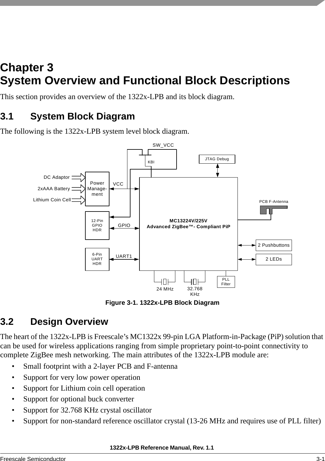 1322x-LPB Reference Manual, Rev. 1.1 Freescale Semiconductor 3-1Chapter 3  System Overview and Functional Block DescriptionsThis section provides an overview of the 1322x-LPB and its block diagram.3.1 System Block DiagramThe following is the 1322x-LPB system level block diagram.Figure 3-1. 1322x-LPB Block Diagram3.2 Design OverviewThe heart of the 1322x-LPB is Freescale’s MC1322x 99-pin LGA Platform-in-Package (PiP) solution that can be used for wireless applications ranging from simple proprietary point-to-point connectivity to complete ZigBee mesh networking. The main attributes of the 1322x-LPB module are:• Small footprint with a 2-layer PCB and F-antenna• Support for very low power operation• Support for Lithium coin cell operation• Support for optional buck converter• Support for 32.768 KHz crystal oscillator• Support for non-standard reference oscillator crystal (13-26 MHz and requires use of PLL filter)MC13224V/225VAdvanced ZigBee™- Compliant PiP6-PinUARTHDRUART1JTAG DebugPCB F-Antenna24 MHz 32.768KHz12-PinGPIOHDRPLLFilterGPIO2 Pushbuttons2 LEDsPowerManage-mentDC Adaptor2xAAA BatteryLithium Coin CellVCCSW_VCCKBI