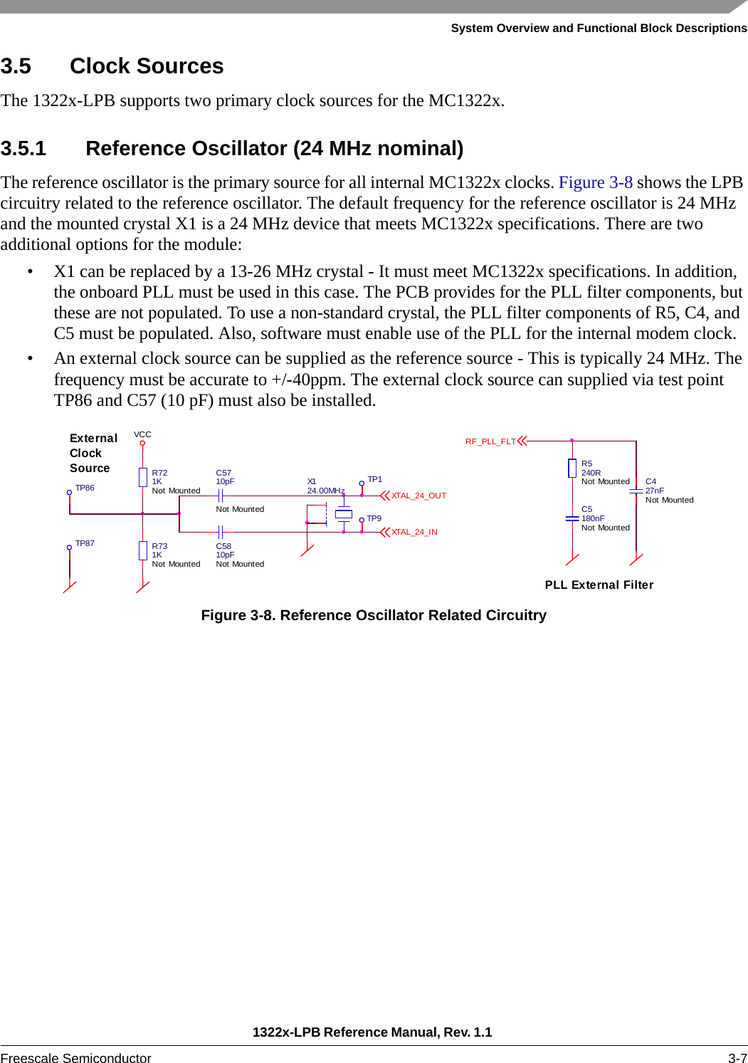 System Overview and Functional Block Descriptions1322x-LPB Reference Manual, Rev. 1.1 Freescale Semiconductor 3-73.5 Clock SourcesThe 1322x-LPB supports two primary clock sources for the MC1322x.3.5.1 Reference Oscillator (24 MHz nominal)The reference oscillator is the primary source for all internal MC1322x clocks. Figure 3-8 shows the LPB circuitry related to the reference oscillator. The default frequency for the reference oscillator is 24 MHz and the mounted crystal X1 is a 24 MHz device that meets MC1322x specifications. There are two additional options for the module:• X1 can be replaced by a 13-26 MHz crystal - It must meet MC1322x specifications. In addition, the onboard PLL must be used in this case. The PCB provides for the PLL filter components, but these are not populated. To use a non-standard crystal, the PLL filter components of R5, C4, and C5 must be populated. Also, software must enable use of the PLL for the internal modem clock.• An external clock source can be supplied as the reference source - This is typically 24 MHz. The frequency must be accurate to +/-40ppm. The external clock source can supplied via test point TP86 and C57 (10 pF) must also be installed.Figure 3-8. Reference Oscillator Related Circuitry C5810pFNot MountedR731KNot MountedVCCR721KNot MountedC5710pFNot MountedTP1TP9X124.00MHzExternalClockSourceTP87TP86R5240RNot MountedC5180nFNot MountedC427nFNot MountedRF_PLL_FLTXTAL_24_OUTXTAL_24_INPLL External Filter