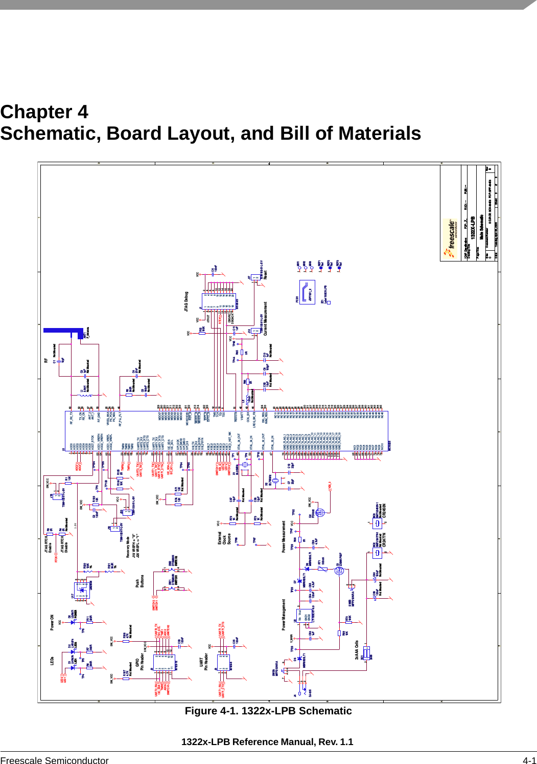 1322x-LPB Reference Manual, Rev. 1.1 Freescale Semiconductor 4-1Chapter 4  Schematic, Board Layout, and Bill of Materials Figure 4-1. 1322x-LPB Schematic5544332211D DC CB BA AVCCVCC VCCVCCV_MAIN VCCVCCSW_VCCVCCVCCVCCSW_VCCSW_VCCSW_VCCSW_VCCSW_VCC SW_VCCLED1LED2SWITCH2SWITCH1LED1LED2SWITCH2SWITCH1UART1_TXUART1_CTSUART1_RXUART1_RTSRTCKRTCKUART2_RXI2C_SCLADC3ADC2UART2_TXUART2_RXI2C_SDAI2C_SCLI2C_SDATMR1TMR1UART2_TXUART1_TXUART1_RXTMR3TMR3SWITCH1 SWITCH2UART1_RTSUART1_CTSADC2ADC3KBI_3KBI_3Drawing Title:Size Document Number RevDate: Sheet ofPage Title:ICAP Classification: FCP: FIUO: PUBI:SOURCE: SCH-23453   PDF: SPF-23453 B1322X-LPBCTuesday, April 08, 2008Main Schematic33_X_ ------Drawing Title:Size Document Number RevDate: Sheet ofPage Title:ICAP Classification: FCP: FIUO: PUBI:SOURCE: SCH-23453   PDF: SPF-23453 B1322X-LPBCTuesday, April 08, 2008Main Schematic33_X_ ------Drawing Title:Size Document Number RevDate: Sheet ofPage Title:ICAP Classification: FCP: FIUO: PUBI:SOURCE: SCH-23453   PDF: SPF-23453 B1322X-LPBCTuesday, April 08, 2008Main Schematic33_X_ ------    GPIOPin HeaderPushButtonsLEDsRFJTAG DebugDBGRQDBGACKnTRSTJTAG RTCKEnablePower ONJTAG RTCKDisableExternalClockSourcePower Management Power Measurement2xAAA CellsCR2477N    UARTPin HeaderJ19 VREFH -&gt; &quot;0&quot;J20 VREFL -&gt; &quot;1&quot;Recovery ModeCR2450NReset1.5VCurrent MeasurementC8100pFC8100pFX232.768kHzX232.768kHzR11220RR11220RR731KNot MountedR731KNot MountedTP3TP3TP10TP10J4DJ-005J4DJ-005132C54100nFC54100nFR1050RR1050RD6MBR0520LT1D6MBR0520LT1R120120K1%R120120K1%J18TSM-102-01-L-SVJ18TSM-102-01-L-SV1122C5810pFNot MountedC5810pFNot MountedR6390RR6390RTP103TP103REF3RefREF3Ref11R10410KR10410KU17LM285MU17LM285M1122334455667788R12124.9K1%R12124.9K1%J19TSM-102-01-L-SVJ19TSM-102-01-L-SV1122R70100KR70100KC5210uFNot MountedC5210uFNot MountedR1064.7KNot MountedR1064.7KNot MountedTP29TP29C111nFC111nFJ20TSM-102-01-L-SVJ20TSM-102-01-L-SV1122R5240RNot MountedR5240RNot MountedR6910KR6910KMH2MH21C427nFNot MountedC427nFNot MountedTP45TP45TP32TP32TP85TP85+C59100uFNot Mounted+C59100uFNot MountedR680RR680RR30RR30RSW2DTSM63NSWITCH2SW2DTSM63NSWITCH23124TP8TP8REF1RefREF1Ref11X124.00MHzX124.00MHzR110KR110KC31pFNot MountedC31pFNot MountedBC3SMTU2450N-1Not MountedBC3SMTU2450N-1Not Mounted+1-2ZZ1Label 1322X-LPBZZ1Label 1322X-LPBL13.9nHNot MountedL13.9nHNot MountedC2100nFC2100nFTP1TP1TP47TP47C531uFC531uFD7MBR0520LT1D7MBR0520LT1C1222pFC1222pFC5710pFNot MountedC5710pFNot MountedTP26TP26+C60100uFNot Mounted+C60100uFNot MountedR40RNot MountedR40RNot MountedU1MC13225U1MC13225UART2_RTS13EVTI_B 132MCKO/IO50 131MSEO0_B 114EVTO_B 123RDY_B 122MSEO1_B 113VBATT 45LREG_BK_FB 44COIL_BK 43ADC2_VREFL61 ADC1_VREFL62ADC1_VREFH63ADC2_VREFH64ADC01ADC12ADC23ADC34ADC45ADC56ADC67ADC7_RTCK8MDO00 103MDO01 102MDO02 112MDO03 111MDO04 121MDO05 120MDO06 130MDO07 129TDI 10RF_GND 58TDO 9UART2_CTS14UART2_RX15TCK 11TMS 12RESETB 51VREG_ANA 55XTAL_24_OUT49RF_PLL_FLT 46XTAL_24_IN50KBI_0_HST_WK42XTAL_32_IN47ANT_1 56XTAL_32_OUT48RF_RX_TX 60ANT_2 57UART2_TX16RX_ON 59PA_POS 54PA_NEG 53TX_ON 52UART1_RTS17UART1_CTS18UART1_RX19 UART1_TX20I2C_SDA21I2C_SCL22TMR323TMR224TMR125TMR026SPI_SCK27SPI_MOSI28SPI_MISO29SPI_SS30SSI_BITCK31SSI_FSYN32SSI_RX33 SSI_TX34KBI_141 KBI_240 KBI_339 KBI_438 KBI_537 KBI_636 KBI_735GND_FLAG_175DIG_REG 124NVM_REG 133GND_FLAG_276GND_FLAG_377GND_FLAG_478GND_FLAG_579GND_FLAG_684GND_FLAG_785GND_FLAG_886GND_FLAG_987GND_FLAG_1088GND_FLAG_1193GND_FLAG_1294GND_FLAG_1395GND_FLAG_1496GND_FLAG_1597GND_FLAG_16104GND_FLAG_17105GND_FLAG_18106GND_FLAG_19115NC165NC266NC367NC468NC569NC670NC771NC872NC973NC1074NC11 80NC12 81NC13 82NC14 83NC15 89NC16 90NC17 91NC18 92NC19 98NC20 99NC21 100NC22 101NC23 107NC24 108NC25 109NC26 110NC27 116NC28 117NC29 118NC30 119NC31 125NC32 126NC33 127NC34 128NC35 134NC36 135NC37 136NC38 137NC39 138NC40 139NC41 140NC42 141NC43 142NC44 143NC45 144NC46 145R10310KR10310KBC12468BC12468+1-2R721KNot MountedR721KNot MountedPCB1JDP7051_2PCB1JDP7051_2TP9TP9BC2SMTU2477N-1Not MountedBC2SMTU2477N-1Not Mounted+1-2R12100KR12100KRT1500mART1500mATP5TP5R7410KR7410KC564.7uFC564.7uFJ290122-12J290122-12113355779911112244668810 1012 12C110pFNot MountedC110pFNot MountedJ16TSM-102-01-L-SVJ16TSM-102-01-L-SV1122C6100nFC6100nFMH1MH11MH3MH31D2LHR974LED2D2LHR974LED2SW5BMFP213N-RASW5BMFP213N-RA456C5180nFNot MountedC5180nFNot MountedR650RR650RD5LGR971POWERD5LGR971POWERJ17TSM-102-01-L-SVJ17TSM-102-01-L-SV1122C554.7uFC554.7uFC101uFNot MountedC101uFNot MountedR1074.7KNot MountedR1074.7KNot MountedC50100nFC50100nFC51100nFC51100nFJ190122-20J190122-201133557799111113131515171719192244668810 1012 1214 1416 1618 1820 20Q1ZXM61P02FQ1ZXM61P02FREF2RefREF2Ref11TP4TP4J390122-6J390122-6113355224466U2LT1129CST-3.3U2LT1129CST-3.3Vin1Vout 3GND12GND24TP87TP87L2100uHNot MountedL2100uHNot MountedSW1DTSM63NSWITCH1SW1DTSM63NSWITCH13124ANT1F_AntennaANT1F_AntennaTP28TP28TP84TP84C722pFC722pFR7110KNot MountedR7110KNot MountedTP44TP44TP86TP86R7390RR7390RQ2FDV302Q2FDV302SW5AMFP213N-RASW5AMFP213N-RA1237 8D1LHR974LED1D1LHR974LED1TP105TP105R660RR660RTP104TP104D8MBR0520LT1D8MBR0520LT1