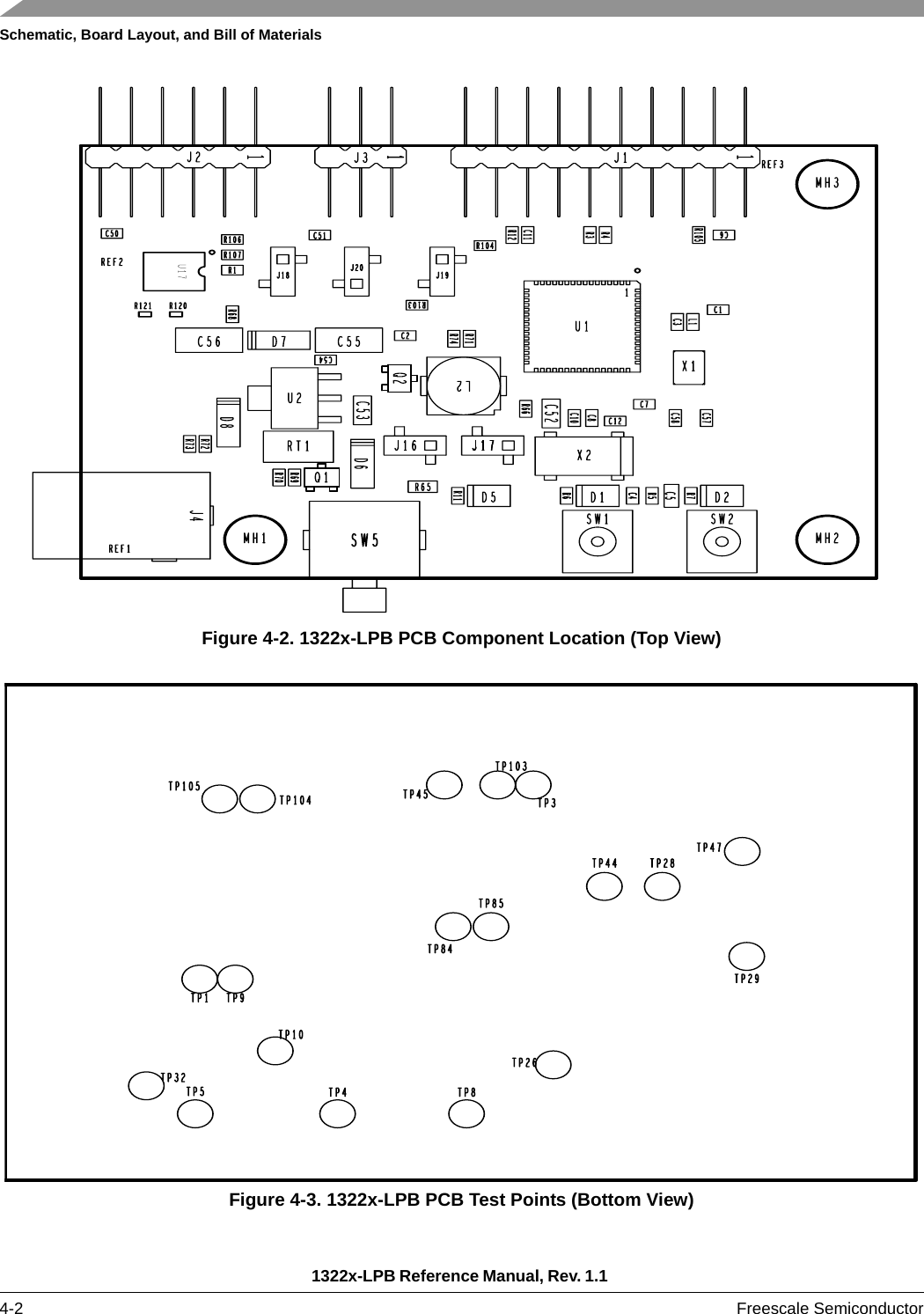 Schematic, Board Layout, and Bill of Materials1322x-LPB Reference Manual, Rev. 1.1 4-2 Freescale SemiconductorFigure 4-2. 1322x-LPB PCB Component Location (Top View)Figure 4-3. 1322x-LPB PCB Test Points (Bottom View)