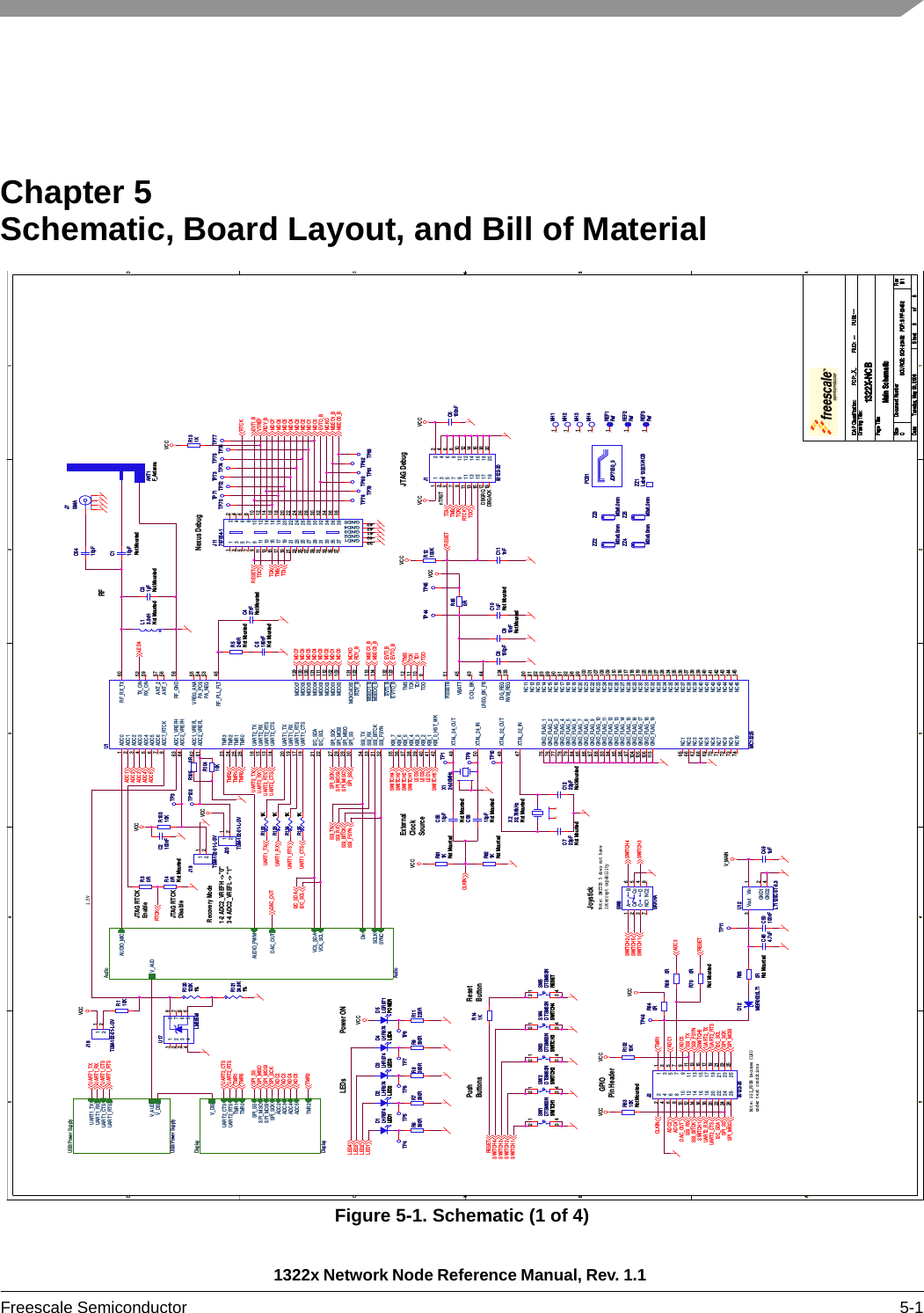 1322x Network Node Reference Manual, Rev. 1.1 Freescale Semiconductor 5-1Chapter 5  Schematic, Board Layout, and Bill of MaterialFigure 5-1. Schematic (1 of 4)5544332211D DC CB BA AVCCVCCVCCVCC VCCVCCV_MAINVCCVCCVCCVCCVCCVCCVCCLED1LED2LED3LED4SWITCH4SWITCH3SWITCH2SWITCH1LED1LED2LED4LED3SWITCH4SWITCH3SWITCH2SWITCH1SWITCH5UART1_CTSUART1_TXUART1_RXUART1_RTSUART1_TXUART1_CTSUART1_RXUART1_RTSRESETRESETRTCKRTCKSWITCH1SWITCH2SWITCH3SWITCH4SWITCH5UART2_TXUART2_RTSUART2_RXUART2_CTSSPI_SCKSPI_SCKSPI_MOSISPI_SSSPI_MISOI2C_SCLADC1ADC2ADC3ADC4ADC5ADC2ADC3ADC4ADC5UART2_TXUART2_RXUART2_CTSUART2_RTSI2C_SDAI2C_SCLI2C_SDASPI_MOSISPI_SSSPI_MISOTMR1TMR1ADC1SSI_TXSSI_BITCKSSI_FSYNSSI_RXSSI_TXSSI_BITCK SSI_FSYNSSI_RXSWITCH1 SWITCH5DAC_OUTDAC_OUTTDOTDITCKTMSTDITDOTCKTMSRESETTDOTCKTMSTDIRTCKMDO0MDO1MDO2MDO3MDO4MDO5MDO6MDO7MDO0MDO1MDO2MDO3MDO4MDO5MDO6MDO7MCKORDY_BMSEO1_BMSEO0_BEVTI_BEVTO_BEVTI_BRDY_BEVTO_BMCKOMSEO1_BMSEO0_BVTREFCLKINCLKINUART2_CTSUART2_RTSTMR1TMR0SPI_SSSPI_MISOSPI_MOSISPI_SCKADC2ADC3ADC4ADC5TMR2TMR2TMR0RESETDrawing Title:Size Document Number RevDate: Sheet ofPage Title:ICAP Classification: FCP: FIUO: PUBI:SOURCE: SCH-23452   PDF: SPF-23452 B11322X-NCBCTuesday, May 06, 2008Main Schematic36_X_ ------Drawing Title:Size Document Number RevDate: Sheet ofPage Title:ICAP Classification: FCP: FIUO: PUBI:SOURCE: SCH-23452   PDF: SPF-23452 B11322X-NCBCTuesday, May 06, 2008Main Schematic36_X_ ------Drawing Title:Size Document Number RevDate: Sheet ofPage Title:ICAP Classification: FCP: FIUO: PUBI:SOURCE: SCH-23452   PDF: SPF-23452 B11322X-NCBCTuesday, May 06, 2008Main Schematic36_X_ ------    GPIOPin HeaderPushButtonsLEDsRFJTAG DebugDBGRQDBGACKnTRSTJTAG RTCKEnableResetButtonPower ONJoystickJTAG RTCKDisableNexus DebugNote: SWITCH 5 does not haveinterrupt capabilityNote: SSI_FSYN becomes CLKOunder test conditionsExternalClockSource1-2 ADC2_VREFH -&gt; &quot;0&quot;3-4 ADC2_VREFL -&gt; &quot;1&quot;Recovery Mode1.5VC8100pFC8100pFR141KR141KX232.768kHzNot MountedX232.768kHzNot MountedR8310KNot MountedR8310KNot MountedTP103TP103R11220RR11220RR110KR110KJ190122-20J190122-201133557799111113131515171719192244668810 1012 1214 1416 1618 1820 20SW5DTSM63NRESETSW5DTSM63NRESET3124TP10TP10DisplayDisplayTMR1TMR0SPI_SSSPI_MISOSPI_MOSIADC2ADC3ADC4ADC5TMR2SPI_SCKV_DISUART2_RTSUART2_CTSR131KR131KZZ4M3x8.0mmZZ4M3x8.0mmD3LHR974LED3D3LHR974LED3R6390RR6390RTP83TP83REF3RefREF3Ref11USB/Power SupplyUSB/Power SupplyUART1_CTSUART1_TXUART1_RTSUART1_RXV_AUDV_DISTP78TP78R10410KR10410KC111nFC111nFTP76TP76R70 0RNot MountedR70 0RNot MountedMH2MH21R640RR640RR5240RNot MountedR5240RNot MountedTP70TP70ZZ3M3x8.0mmZZ3M3x8.0mmTP6TP6TP71TP71R122 1KR122 1KC427nFNot MountedC427nFNot MountedTP45TP45C491uFC491uFC484.7uFC484.7uFR30RR30RR10210KR10210KSW2DTSM63NSWITCH2SW2DTSM63NSWITCH23124TP8TP8TP72TP72C5510pFNot MountedC5510pFNot MountedX124.00MHzX124.00MHzC31pFNot MountedC31pFNot MountedTP80TP80MH3MH31TP73TP73ZZ1Label 1322X-NCBZZ1Label 1322X-NCBR69 0RR69 0RD12MBR0520LT1D12MBR0520LT1L13.9nHNot MountedL13.9nHNot MountedTP1TP1R9390RR9390RC5810pFNot MountedC5810pFNot MountedR811KNot MountedR811KNot MountedR105 0RR105 0RR123 1KR123 1KC1222pFNot MountedC1222pFNot MountedTP74TP74R40RNot MountedR40RNot MountedREF2RefREF2Ref11ZZ5M3x8.0mmZZ5M3x8.0mmU1MC13225U1MC13225UART2_RTS13EVTI_B 132MCKO/IO50 131MSEO0_B 114EVTO_B 123RDY_B 122MSEO1_B 113VBATT 45LREG_BK_FB 44COIL_BK 43ADC2_VREFL61 ADC1_VREFL62ADC1_VREFH63ADC2_VREFH64ADC01ADC12ADC23ADC34ADC45ADC56ADC67ADC7_RTCK8MDO00 103MDO01 102MDO02 112MDO03 111MDO04 121MDO05 120MDO06 130MDO07 129TDI 10RF_GND 58TDO 9UART2_CTS14UART2_RX15TCK 11TMS 12RESETB 51VREG_ANA 55XTAL_24_OUT49RF_PLL_FLT 46XTAL_24_IN50KBI_0_HST_WK42XTAL_32_IN47ANT_1 56XTAL_32_OUT48RF_RX_TX 60ANT_2 57UART2_TX16RX_ON 59PA_POS 54PA_NEG 53TX_ON 52UART1_RTS17UART1_CTS18UART1_RX19 UART1_TX20I2C_SDA21I2C_SCL22TMR323TMR224TMR125TMR026SPI_SCK27SPI_MOSI28SPI_MISO29SPI_SS30SSI_BITCK31SSI_FSYN32SSI_RX33 SSI_TX34KBI_141 KBI_240 KBI_339 KBI_438 KBI_537 KBI_636 KBI_735GND_FLAG_175DIG_REG 124NVM_REG 133GND_FLAG_276GND_FLAG_377GND_FLAG_478GND_FLAG_579GND_FLAG_684GND_FLAG_785GND_FLAG_886GND_FLAG_987GND_FLAG_1088GND_FLAG_1193GND_FLAG_1294GND_FLAG_1395GND_FLAG_1496GND_FLAG_1597GND_FLAG_16104GND_FLAG_17105GND_FLAG_18106GND_FLAG_19115NC165NC266NC367NC468NC569NC670NC771NC872NC973NC1074NC11 80NC12 81NC13 82NC14 83NC15 89NC16 90NC17 91NC18 92NC19 98NC20 99NC21 100NC22 101NC23 107NC24 108NC25 109NC26 110NC27 116NC28 117NC29 118NC30 119NC31 125NC32 126NC33 127NC34 128NC35 134NC36 135NC37 136NC38 137NC39 138NC40 139NC41 140NC42 141NC43 142NC44 143NC45 144NC46 145TP46TP46R10310KR10310KAudioAudioSCLKAUDIO_PWMDinAUDIO_MICSYNCDAC_OUTV_AUDVOL_SCLVOL_SDASW6SKRHASW6SKRHAC3A1Ce2D4Co 5B6NC17NC2 8J19TSM-102-01-L-SVJ19TSM-102-01-L-SV1122PCB1JDP7050_3PCB1JDP7050_3TP82TP82TP9TP9TP75TP75J20TSM-102-01-L-SVJ20TSM-102-01-L-SV1122ANT1F_AntennaANT1F_AntennaR12100KR12100KD4LHR974LED4D4LHR974LED4SW4DTSM63NSWITCH4SW4DTSM63NSWITCH43124ZZ2M3x8.0mmZZ2M3x8.0mmJ290122-26J290122-26113355779911 1113 1315 1517 1719 1921 2123 2325 2522446688101012121414161618182020222224242626TP5TP5R660RNot MountedR660RNot MountedR8390RR8390RC110pFNot MountedC110pFNot MountedC6100nFC6100nFD2LHR974LED2D2LHR974LED2J11767054-1J11767054-11133557799111113131515171719192121232325252727292931313333353537372244668810 1012 1214 1416 1618 1820 2022 2224 2426 2628 2830 3032 3234 3436 3638 38GND139GND240GND341GND442GND543R124 1KR124 1KC910nFNot MountedC910nFNot MountedC5180nFNot MountedC5180nFNot MountedR650RR650RD5LGR971POWERD5LGR971POWERC101uFNot MountedC101uFNot MountedR12124.9K1%R12124.9K1%C50100nFC50100nFTP79TP79TP4TP4SW1DTSM63NSWITCH1SW1DTSM63NSWITCH13124R120120K1%R120120K1%C2100nFC2100nFJ7SMAJ7SMAC722pFNot MountedC722pFNot MountedSW3DTSM63NSWITCH3SW3DTSM63NSWITCH33124REF1RefREF1Ref11R125 1KR125 1KTP7TP7U17LM285MU17LM285M1122334455667788J18TSM-102-01-L-SVJ18TSM-102-01-L-SV1122MH4MH41TP44TP44R821KNot MountedR821KNot MountedMH1MH11R7390RR7390RD1LHR974LED1D1LHR974LED1TP11TP11C5410pFC5410pFTP77TP77TP3TP3TP81TP81U12LT1129CST-3.3U12LT1129CST-3.3Vin 1Vout3GND1 2GND2 4