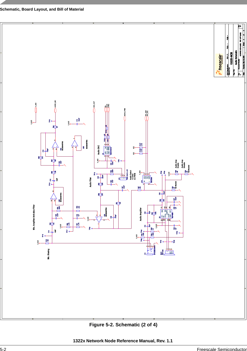 Schematic, Board Layout, and Bill of Material1322x Network Node Reference Manual, Rev. 1.1 5-2 Freescale SemiconductorFigure 5-2. Schematic (2 of 4)5544332211D DC CB BA AAUDIO_MICDinSCLKAUDIO_PWMSYNCDAC_OUTV_AUDVOL_SDAVOL_SCLV_AUDV_AUDV_AUDV_AUDV_AUDV_AUDVCC VCCV_AUDV_AUDV_AUDV_AUDDrawing Title:Size Document Number RevDate: Sheet ofPage Title:ICAP Classification: FCP: FIUO: PUBI:SOURCE: SCH-23452   PDF: SPF-23452 B11322X-NCBCTuesday, May 06, 2008Audio Schematic46_X_ ------Drawing Title:Size Document Number RevDate: Sheet ofPage Title:ICAP Classification: FCP: FIUO: PUBI:SOURCE: SCH-23452   PDF: SPF-23452 B11322X-NCBCTuesday, May 06, 2008Audio Schematic46_X_ ------Drawing Title:Size Document Number RevDate: Sheet ofPage Title:ICAP Classification: FCP: FIUO: PUBI:SOURCE: SCH-23452   PDF: SPF-23452 B11322X-NCBCTuesday, May 06, 2008Audio Schematic46_X_ ------Audio AmplifierAudio DACAudio AmpEnableAudio AmpDisableAudio Select1-2 DAC3-2 PWMAudio FilterMic. Amplifier/Anti-alias FilterMic. BiasingR26100KR26100KR1510KR1510KJ10TSM-103-01-L-SVJ10TSM-103-01-L-SV112233BUZ1NDT-03CBUZ1NDT-03C+1-2NC1 3NC2 4R8710KR8710KR24100KR24100KC46270pFC46270pFC22100nFC22100nFC2047pFC2047pF+-U2BMC33204DTBG+-U2BMC33204DTBG567R840RR840RC16100pFC16100pFR109 0RR109 0RTP25TP25R2947KR2947KR861.8KR861.8K+-U2DMC33204DTBG+-U2DMC33204DTBG121314U4DAC101S101U4DAC101S101SCLK 5VDD3GND2SYNC 6Din 4Vout1C1510UFC1510UFC251uFC251uFR6727KR6727KTP18TP18R251KR251KR340RNot MountedR340RNot MountedC3022nFC3022nFTP24TP24R20200KR20200KR330RR330RC441uFC441uFR23100KR23100KR8511KR8511KR1064.7KR1064.7KR30220RR30220RR564.7KR564.7KTP49TP49R320RNot MountedR320RNot MountedC294.7nFC294.7nFTP48TP48TP23TP23C45220nFC45220nFC1922uFC1922uFC473.3nFC473.3nFTP51TP51C241uFC241uFC2847nFC2847nFU6NCP4896U6NCP4896INM C1SE/BTL A1VP1B1GNDB3 OUTBA3NCB2OUTAC3BYP A2SD C2U13MAX5434U13MAX5434VCC 1GND 2SDA 4SCL 3L6W5TP20TP20+-U2AMC33204DTBG+-U2AMC33204DTBG321411R574.7KR574.7KTP16TP16R110 0RR110 0RR8851KR8851KC21100nFC21100nFC13100nFC13100nFR608.2KR608.2KJ12STX-2550-5NTRJ12STX-2550-5NTR13542+-U2CMC33204DTBG+-U2CMC33204DTBG1089TP15TP15C1410UFC1410UFTP19TP19R5827KR5827KTP50TP50R6113KR6113KR1074.7KR1074.7KR111 0RR111 0RTP22TP22TP17TP17R5927KR5927KC27100nFC27100nF