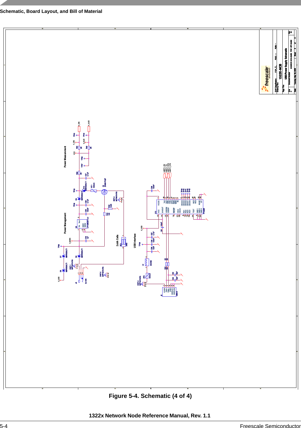 Schematic, Board Layout, and Bill of Material1322x Network Node Reference Manual, Rev. 1.1 5-4 Freescale SemiconductorFigure 5-4. Schematic (4 of 4)5544332211D DC CB BA AUART1_TXUART1_CTSUART1_RXUART1_RTSV_AUDV_DISV_USBV_USBV_AUDVCCV_MAINV_DISDrawing Title:Size Document Number RevDate: Sheet ofPage Title:ICAP Classification: FCP: FIUO: PUBI:SOURCE: SCH-23452   PDF: SPF-23452 B11322X-NCBCTuesday, May 06, 2008USB/Power Supply Schematic66_X_ ------Drawing Title:Size Document Number RevDate: Sheet ofPage Title:ICAP Classification: FCP: FIUO: PUBI:SOURCE: SCH-23452   PDF: SPF-23452 B11322X-NCBCTuesday, May 06, 2008USB/Power Supply Schematic66_X_ ------Drawing Title:Size Document Number RevDate: Sheet ofPage Title:ICAP Classification: FCP: FIUO: PUBI:SOURCE: SCH-23452   PDF: SPF-23452 B11322X-NCBCTuesday, May 06, 2008USB/Power Supply Schematic66_X_ ------USB InterfacePower Management Power Measurement2xAA CellsR680RR680RU10FT232RU10FT232RTxD 30RxD 2RTS 32CTS 8DTR 31DSR 6DCD 7RI 3AGND 24GND14GND217VCC19 VCCIO 13V3OUT16USBDM15USBDP14RESET18OSCI27OSCO28EP 33CBUS4 9CBUS3 11CBUS2 10CBUS1 21CBUS0 22NC15NC212NC313GND320NC423NC5 25NC6 29TEST26RT1500mART1500mAR51 0RR51 0RTP41TP41C4315pFC4315pFD8MBR0520LT1D8MBR0520LT1TP38TP38TP32TP32C35100nFC35100nFSW7-1MFP461N-RASW7-1MFP461N-RA123D6MBR0520LT1D6MBR0520LT1R800RR800RTP40TP40J5DJ-005J5DJ-005132J6USB-BJ6USB-BVUSB 1Data- 2Data+ 3GND 4SHIELD1 5SHIELD2 6D7MBR0520LT1D7MBR0520LT1R42100KR42100KC4215pFC4215pFC41 100nFC41 100nFC40100nFC40100nFTP28TP28R430RR430RRT2500mART2500mATP29TP29SW7-3MFP461N-RASW7-3MFP461N-RA789C38100nFC38100nFTP60TP60L260OHML260OHM1 2D10MBR0520LT1D10MBR0520LT1TP26TP26TP33TP33Q1ZXM61P02FQ1ZXM61P02FR50 0RR50 0RD9MBR0520LT1D9MBR0520LT1BC12462BC12462+1-2U9LT1129CST-3.3U9LT1129CST-3.3Vin1Vout 3GND12GND24TP43TP43TP39TP39C5610nFC5610nFC364.7uFC364.7uFTP47TP47SW7-4MFP461N-RASW7-4MFP461N-RA101112C374.7uFC374.7uFTP42TP42R4010KR4010KSW7-2MFP461N-RASW7-2MFP461N-RA456C341uFC341uFC574.7uFC574.7uF