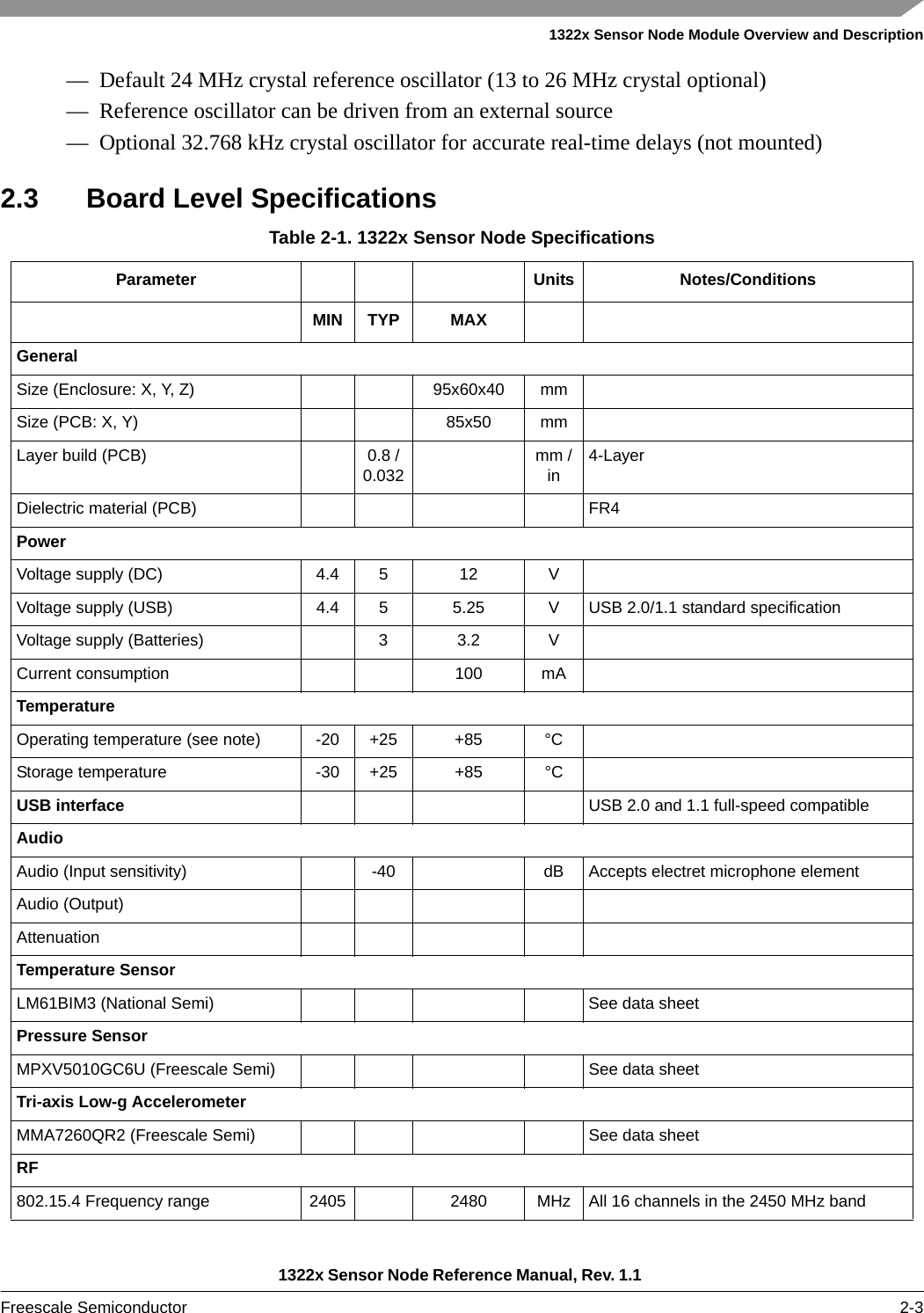 1322x Sensor Node Module Overview and Description1322x Sensor Node Reference Manual, Rev. 1.1 Freescale Semiconductor 2-3— Default 24 MHz crystal reference oscillator (13 to 26 MHz crystal optional)— Reference oscillator can be driven from an external source— Optional 32.768 kHz crystal oscillator for accurate real-time delays (not mounted)2.3 Board Level SpecificationsTable 2-1. 1322x Sensor Node SpecificationsParameter Units Notes/ConditionsMIN TYP MAXGeneralSize (Enclosure: X, Y, Z) 95x60x40 mmSize (PCB: X, Y) 85x50 mmLayer build (PCB) 0.8 /0.032 mm / in 4-LayerDielectric material (PCB) FR4PowerVoltage supply (DC) 4.4 5 12 VVoltage supply (USB) 4.4 5 5.25 V USB 2.0/1.1 standard specificationVoltage supply (Batteries) 3 3.2 VCurrent consumption 100 mATemperatureOperating temperature (see note) -20 +25 +85 °CStorage temperature -30 +25 +85 °CUSB interface USB 2.0 and 1.1 full-speed compatibleAudioAudio (Input sensitivity) -40 dB Accepts electret microphone elementAudio (Output)AttenuationTemperature SensorLM61BIM3 (National Semi) See data sheetPressure SensorMPXV5010GC6U (Freescale Semi) See data sheetTri-axis Low-g AccelerometerMMA7260QR2 (Freescale Semi) See data sheetRF802.15.4 Frequency range 2405 2480 MHz All 16 channels in the 2450 MHz band