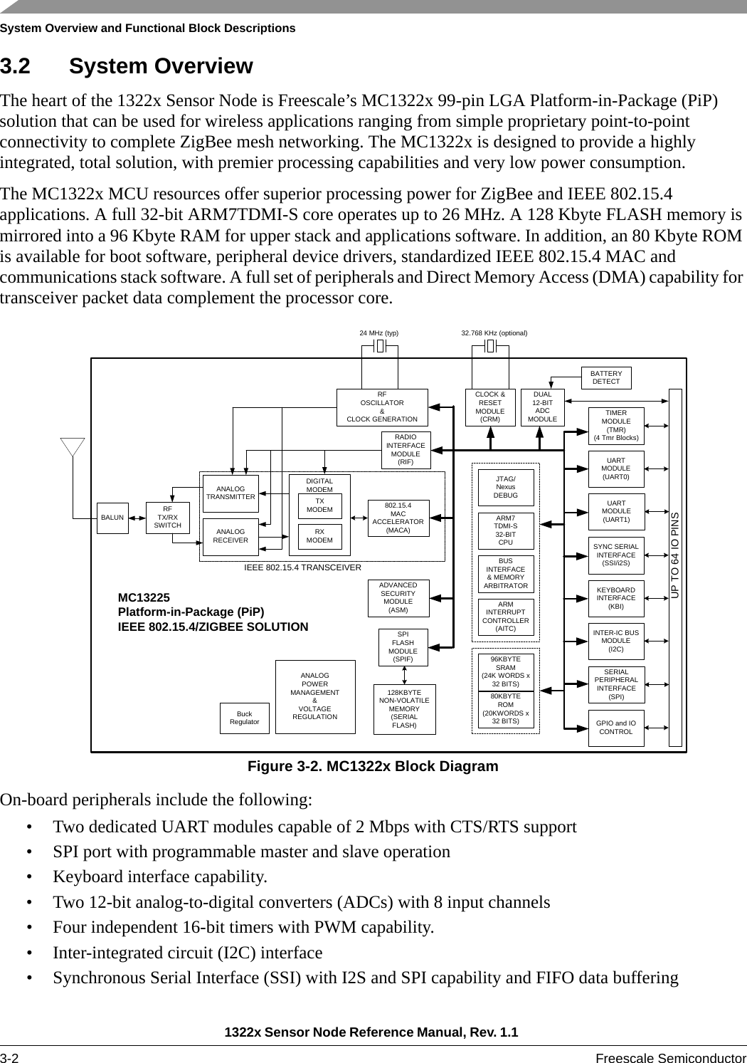 System Overview and Functional Block Descriptions1322x Sensor Node Reference Manual, Rev. 1.1 3-2 Freescale Semiconductor3.2 System OverviewThe heart of the 1322x Sensor Node is Freescale’s MC1322x 99-pin LGA Platform-in-Package (PiP) solution that can be used for wireless applications ranging from simple proprietary point-to-point connectivity to complete ZigBee mesh networking. The MC1322x is designed to provide a highly integrated, total solution, with premier processing capabilities and very low power consumption.The MC1322x MCU resources offer superior processing power for ZigBee and IEEE 802.15.4 applications. A full 32-bit ARM7TDMI-S core operates up to 26 MHz. A 128 Kbyte FLASH memory is mirrored into a 96 Kbyte RAM for upper stack and applications software. In addition, an 80 Kbyte ROM is available for boot software, peripheral device drivers, standardized IEEE 802.15.4 MAC and communications stack software. A full set of peripherals and Direct Memory Access (DMA) capability for transceiver packet data complement the processor core.Figure 3-2. MC1322x Block DiagramOn-board peripherals include the following:• Two dedicated UART modules capable of 2 Mbps with CTS/RTS support• SPI port with programmable master and slave operation• Keyboard interface capability.• Two 12-bit analog-to-digital converters (ADCs) with 8 input channels• Four independent 16-bit timers with PWM capability.• Inter-integrated circuit (I2C) interface• Synchronous Serial Interface (SSI) with I2S and SPI capability and FIFO data bufferingTIMERMODULE(TMR)(4 Tmr Blocks)UARTMODULE(UART0)UARTMODULE(UART1)SYNC SERIALINTERFACE(SSI/i2S)KEYBOARDINTERFACE(KBI)INTER-IC BUSMODULE(I2C)SERIALPERIPHERALINTERFACE(SPI)DUAL12-BITADCMODULEGPIO and IOCONTROLUP TO 64 IO PINSARM7TDMI-S32-BITCPUBUSINTERFACE&amp; MEMORYARBITRATORARMINTERRUPTCONTROLLER(AITC)JTAG/NexusDEBUGADVANCEDSECURITYMODULE(ASM)CLOCK &amp;RESETMODULE(CRM)RADIOINTERFACEMODULE(RIF)96KBYTESRAM(24K WORDS x32 BITS)80KBYTEROM(20KWORDS x32 BITS)RFOSCILLATOR&amp;CLOCK GENERATIONSPIFLASHMODULE(SPIF)802.15.4MACACCELERATOR(MACA)DIGITALMODEMTXMODEMRXMODEM128KBYTENON-VOLATILEMEMORY(SERIALFLASH)ANALOGTRANSMITTERANALOGRECEIVERRFTX/RXSWITCHIEEE 802.15.4 TRANSCEIVERBALUNANALOGPOWERMANAGEMENT&amp;VOLTAGEREGULATIONMC13225Platform-in-Package (PiP)IEEE 802.15.4/ZIGBEE SOLUTIONBuckRegulator24 MHz (typ) 32.768 KHz (optional)BATTERYDETECT