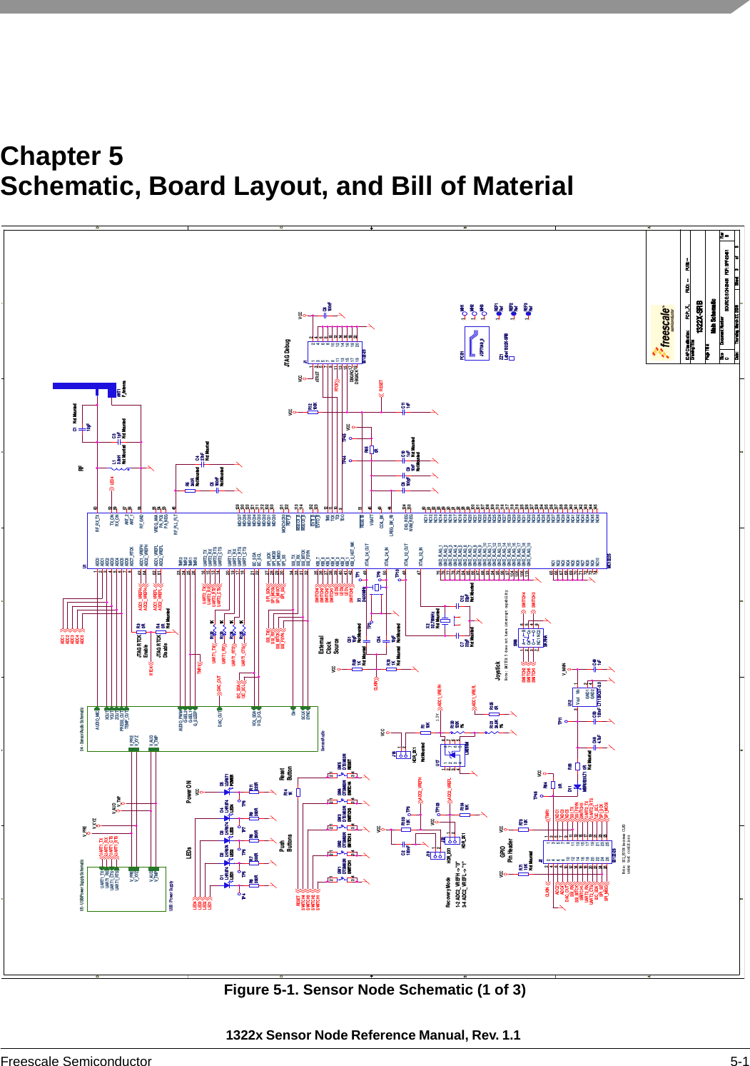 1322x Sensor Node Reference Manual, Rev. 1.1 Freescale Semiconductor 5-1Chapter 5  Schematic, Board Layout, and Bill of MaterialFigure 5-1. Sensor Node Schematic (1 of 3)5544332211D DC CB BA AVCCVCC VCCVCCV_MAINVCCV_PREV_XYZV_AUDV_TMPVCCVCC VCCVCCVCC VCCVCCLED1LED2LED3LED4SWITCH4SWITCH3SWITCH2SWITCH1LED1LED2LED4LED3SWITCH4SWITCH3SWITCH2SWITCH1SWITCH5UART1_CTSUART1_TXUART1_RXUART1_RTSRESETRESETRTCKRTCKSWITCH1SWITCH2SWITCH3SWITCH4SWITCH5UART2_TXUART2_RTSUART2_RXUART2_CTSSPI_SCKSPI_SCKSPI_MOSISPI_SSSPI_MISOI2C_SCLADC1ADC2ADC3ADC4ADC5ADC2ADC3ADC4ADC5UART2_TXUART2_RXUART2_CTSUART2_RTSI2C_SDAI2C_SCLI2C_SDASPI_MOSISPI_SSSPI_MISOTMR1TMR1ADC1SSI_TXSSI_BITCKSSI_FSYNSSI_RXSSI_TXSSI_BITCK SSI_FSYNSSI_RXSWITCH1 SWITCH5DAC_OUTDAC_OUTCLKINCLKINADC1_VREFHADC2_VREFHADC1_VREFLADC2_VREFLADC1_VREFHADC2_VREFHADC1_VREFLADC2_VREFLUART1_TXUART1_CTSUART1_RXUART1_RTSDrawing Title:Size Document Number RevDate: Sheet ofPage Title:ICAP Classification: FCP: FIUO: PUBI:SOURCE: SCH-23451   PDF: SPF-23451 B1322X-SRBCThursday, March 27, 2008Main Schematic35_X_ ------Drawing Title:Size Document Number RevDate: Sheet ofPage Title:ICAP Classification: FCP: FIUO: PUBI:SOURCE: SCH-23451   PDF: SPF-23451 B1322X-SRBCThursday, March 27, 2008Main Schematic35_X_ ------Drawing Title:Size Document Number RevDate: Sheet ofPage Title:ICAP Classification: FCP: FIUO: PUBI:SOURCE: SCH-23451   PDF: SPF-23451 B1322X-SRBCThursday, March 27, 2008Main Schematic35_X_ ------    GPIOPin HeaderPushButtonsLEDsRFJTAG DebugDBGRQDBGACKnTRSTJTAG RTCKEnableResetButtonPower ONJoystickJTAG RTCKDisableExternalClockSourceNote: SSI_FSYN becomes CLKOunder test conditionsNote: SWITCH 5 does not have interrupt capability1-2 ADC2_VREFH -&gt; &quot;0&quot;3-4 ADC2_VREFL -&gt; &quot;1&quot;Recovery Mode1.5VR8390RR8390RJ18HDR_2X1Not MountedJ18HDR_2X1Not Mounted12R1050RR1050RC5180nFNot MountedC5180nFNot MountedR660RNot MountedR660RNot MountedTP6TP6TP103TP103C722pFNot MountedC722pFNot MountedC910nFNot MountedC910nFNot MountedTP10TP10R30RR30RC1222pFNot MountedC1222pFNot MountedR123 1KR123 1KR141KR141KR650RR650RR7110KNot MountedR7110KNot MountedU12LT1129CST-3.3U12LT1129CST-3.3Vin 1Vout3GND1 2GND2 4SW1DTSM63NSWITCH1SW1DTSM63NSWITCH13124PCB1JDP7049_3PCB1JDP7049_3D1LHR974LED1D1LHR974LED1C111nFC111nFR6390RR6390RR5240RNot MountedR5240RNot Mounted C427nFNot MountedC427nFNot MountedTP9TP9ZZ1Label 1322X-SRBZZ1Label 1322X-SRBSW4DTSM63NSWITCH4SW4DTSM63NSWITCH43124D4LHR974LED4D4LHR974LED4TP4TP4R40RNot MountedR40RNot MountedD11MBR0520LT1D11MBR0520LT1R11220RR11220RJ19HDR_2X1J19HDR_2X112R12100KR12100KC484.7uFC484.7uFR701KNot MountedR701KNot MountedTP45TP45U1MC13225U1MC13225UART2_RTS13EVTI_B 132MCKO/IO50 131MSEO0_B 114EVTO_B 123RDY_B 122MSEO1_B 113VBATT 45LREG_BK_FB 44COIL_BK 43ADC2_VREFL61 ADC1_VREFL62ADC1_VREFH63ADC2_VREFH64ADC01ADC12ADC23ADC34ADC45ADC56ADC67ADC7_RTCK8MDO00 103MDO01 102MDO02 112MDO03 111MDO04 121MDO05 120MDO06 130MDO07 129TDI 10RF_GND 58TDO 9UART2_CTS14UART2_RX15TCK 11TMS 12RESETB 51VREG_ANA 55XTAL_24_OUT49RF_PLL_FLT 46XTAL_24_IN50KBI_0_HST_WK42XTAL_32_IN47ANT_1 56XTAL_32_OUT48RF_RX_TX 60ANT_2 57UART2_TX16RX_ON 59PA_POS 54PA_NEG 53TX_ON 52UART1_RTS17UART1_CTS18UART1_RX19 UART1_TX20I2C_SDA21I2C_SCL22TMR323TMR224TMR125TMR026SPI_SCK27SPI_MOSI28SPI_MISO29SPI_SS30SSI_BITCK31SSI_FSYN32SSI_RX33 SSI_TX34KBI_141 KBI_240 KBI_339 KBI_438 KBI_537 KBI_636 KBI_735GND_FLAG_175DIG_REG 124NVM_REG 133GND_FLAG_276GND_FLAG_377GND_FLAG_478GND_FLAG_579GND_FLAG_684GND_FLAG_785GND_FLAG_886GND_FLAG_987GND_FLAG_1088GND_FLAG_1193GND_FLAG_1294GND_FLAG_1395GND_FLAG_1496GND_FLAG_1597GND_FLAG_16104GND_FLAG_17105GND_FLAG_18106GND_FLAG_19115NC165NC266NC367NC468NC569NC670NC771NC872NC973NC1074NC11 80NC12 81NC13 82NC14 83NC15 89NC16 90NC17 91NC18 92NC19 98NC20 99NC21 100NC22 101NC23 107NC24 108NC25 109NC26 110NC27 116NC28 117NC29 118NC30 119NC31 125NC32 126NC33 127NC34 128NC35 134NC36 135NC37 136NC38 137NC39 138NC40 139NC41 140NC42 141NC43 142NC44 143NC45 144NC46 145R110KR110K05 - USB/Power Supply SchematicUSB / Power SupplyUART1_CTSUART1_TXUART1_RTSUART1_RXV_XYZV_AUDV_TMPV_PREANT1F_AntennaANT1F_AntennaR12124.9K1%R12124.9K1%C5110pFNot MountedC5110pFNot MountedJ190122-20J190122-201133557799111113131515171719192244668810 1012 1214 1416 1618 1820 20SW3DTSM63NSWITCH3SW3DTSM63NSWITCH33124R124 1KR124 1KR691KNot MountedR691KNot MountedC491uFC491uFSW2DTSM63NSWITCH2SW2DTSM63NSWITCH23124C6100nFC6100nFSW6SKRHASW6SKRHAC3A1Ce2D4Co 5B6NC17NC2 8C101uFNot MountedC101uFNot MountedJ290122-26J290122-26113355779911 1113 1315 1517 1719 1921 2123 2325 2522446688101012121414161618182020222224242626C50100nFC50100nFX124.00MHzX124.00MHzREF1RefREF1Ref11TP8TP8TP2TP2MH2MH21TP7TP7C31pFNot MountedC31pFNot MountedMH3MH31TP5TP5TP46TP46D5LGR971POWERD5LGR971POWERTP3TP3J20HDR_2X1J20HDR_2X112R640RR640RC2100nFC2100nFD3LHR974LED3D3LHR974LED3C110pFNot MountedC110pFNot MountedR10310KR10310KSW5DTSM63NRESETSW5DTSM63NRESET3124TP44TP44REF2RefREF2Ref11R125 1KR125 1KU17LM285MU17LM285M1122334455667788R7390RR7390RTP1TP104 - Sensor/Audio SchematicSensor/AudioG-SEL1G-SEL2ZOUTYOUTXOUTG_SLEEPTEMP_OUTPRESS_OUTSCLKAUDIO_PWMDinAUDIO_MICSYNCDAC_OUTV_PREV_XYZV_TMPV_AUDVOL_SCLVOL_SDAR10410KR10410KMH1MH11C5410pFNot MountedC5410pFNot MountedD2LHR974LED2D2LHR974LED2TP11TP11R9390RR9390RC8100pFC8100pFX232.768kHzNot MountedX232.768kHzNot MountedR120120K1%R120120K1%REF3RefREF3Ref11L13.9nHNot MountedL13.9nHNot MountedR122 1KR122 1KR7310KR7310K