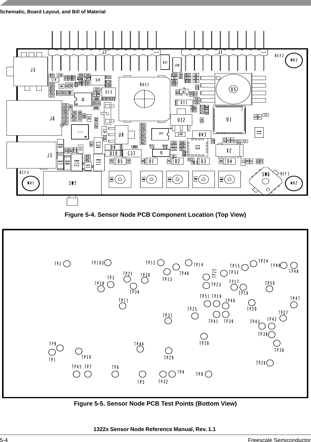 Schematic, Board Layout, and Bill of Material1322x Sensor Node Reference Manual, Rev. 1.1 5-4 Freescale SemiconductorFigure 5-4. Sensor Node PCB Component Location (Top View)Figure 5-5. Sensor Node PCB Test Points (Bottom View)