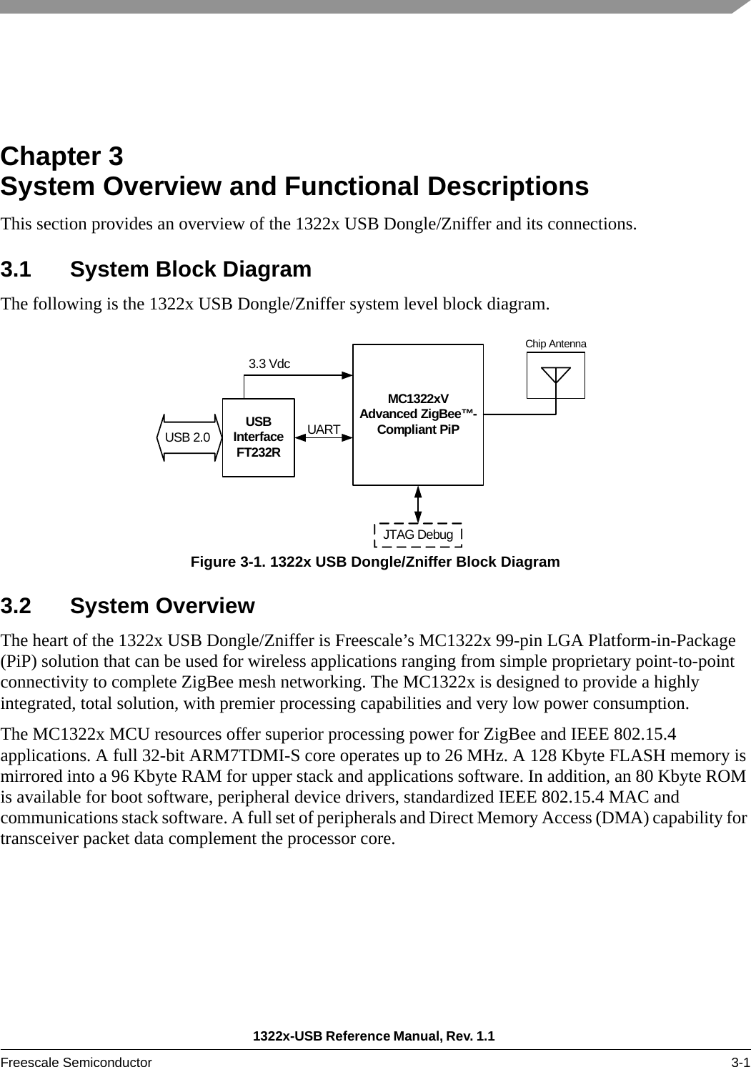 1322x-USB Reference Manual, Rev. 1.1 Freescale Semiconductor 3-1Chapter 3  System Overview and Functional DescriptionsThis section provides an overview of the 1322x USB Dongle/Zniffer and its connections.3.1 System Block DiagramThe following is the 1322x USB Dongle/Zniffer system level block diagram.Figure 3-1. 1322x USB Dongle/Zniffer Block Diagram3.2 System OverviewThe heart of the 1322x USB Dongle/Zniffer is Freescale’s MC1322x 99-pin LGA Platform-in-Package (PiP) solution that can be used for wireless applications ranging from simple proprietary point-to-point connectivity to complete ZigBee mesh networking. The MC1322x is designed to provide a highly integrated, total solution, with premier processing capabilities and very low power consumption.The MC1322x MCU resources offer superior processing power for ZigBee and IEEE 802.15.4 applications. A full 32-bit ARM7TDMI-S core operates up to 26 MHz. A 128 Kbyte FLASH memory is mirrored into a 96 Kbyte RAM for upper stack and applications software. In addition, an 80 Kbyte ROM is available for boot software, peripheral device drivers, standardized IEEE 802.15.4 MAC and communications stack software. A full set of peripherals and Direct Memory Access (DMA) capability for transceiver packet data complement the processor core.MC1322xVAdvanced ZigBee™- Compliant PiPUSB 2.0 USBInterfaceFT232RUART3.3 VdcJTAG DebugChip Antenna