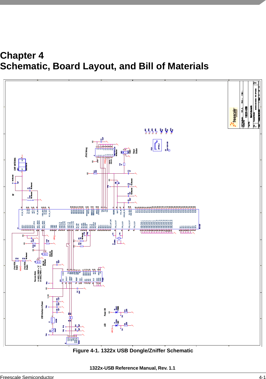 1322x-USB Reference Manual, Rev. 1.1 Freescale Semiconductor 4-1Chapter 4  Schematic, Board Layout, and Bill of MaterialsFigure 4-1. 1322x USB Dongle/Zniffer Schematic5544332211D DC CB BA AVCCVCC VCCVCCV_USBVCCVCCVCCVCCVCCVCCVCCRTCKRTCKLED1LED1Drawing Title:Size Document Number RevDate: Sheet ofPage Title:ICAP Classification: FCP: FIUO: PUBI:SOURCE: SCH-23454   PDF: SPF-23454 B11322X-USBCTuesday, May 06, 2008Main Schematic33_X_ ------Drawing Title:Size Document Number RevDate: Sheet ofPage Title:ICAP Classification: FCP: FIUO: PUBI:SOURCE: SCH-23454   PDF: SPF-23454 B11322X-USBCTuesday, May 06, 2008Main Schematic33_X_ ------Drawing Title:Size Document Number RevDate: Sheet ofPage Title:ICAP Classification: FCP: FIUO: PUBI:SOURCE: SCH-23454   PDF: SPF-23454 B11322X-USBCTuesday, May 06, 2008Main Schematic33_X_ ------LEDRFJTAG DebugDBGRQDBGACKnTRSTJTAG RTCKEnableResetButtonPower ONJTAG RTCKDisableUSB Interface &amp; Power1-2 ADC2_VREFH -&gt; &quot;0&quot;3-4 ADC2_VREFL -&gt; &quot;1&quot;Recovery ModeCHIP ANTENNAC5210nFC5210nFC8100pFC8100pFC4215pFC4215pFR141KR141KTP85TP85R11220RR11220RREF3RefREF3Ref11C534.7uFC534.7uFR10310KR10310KR7110KNot MountedR7110KNot MountedJ2USB-AJ2USB-AVUSB 1Data- 2Data+ 3GND 4SHIELD1 5SHIELD2 6R6390RR6390RC2100nFC2100nFR7310KR7310KMH4MH41ANT12450AT43A100ANT12450AT43A100NC 2RF1TP63TP63SW5SKQYRESETSW5SKQYRESET13 42R500R R500RC111nFC111nFREF2RefREF2Ref11U10FT232RU10FT232RTxD 30RxD 2RTS 32CTS 8DTR 31DSR 6DCD 7RI 3AGND 24GND14GND217VCC19 VCCIO 13V3OUT16USBDM15USBDP14RESET18OSCI27OSCO28EP 33CBUS4 9CBUS3 11CBUS2 10CBUS1 21CBUS0 22NC15NC212NC313GND320NC423NC5 25NC6 29TEST26C41100nFC41100nFTP26TP26TP9TP9R30RR30RTP8TP8TP84TP84X124.00MHzX124.00MHzR510R R510RC31pFNot MountedC31pFNot MountedREF1RefREF1Ref11ZZ1Label 1322X-USBZZ1Label 1322X-USBRT2500mART2500mAL13.9nHNot MountedL13.9nHNot MountedC40100nFC40100nFMH3MH31TP62TP62R40RNot MountedR40RNot MountedC38100nFC38100nFU1MC13225U1MC13225UART2_RTS13EVTI_B 132MCKO/IO50 131MSEO0_B 114EVTO_B 123RDY_B 122MSEO1_B 113VBATT 45LREG_BK_FB 44COIL_BK 43ADC2_VREFL61 ADC1_VREFL62ADC1_VREFH63ADC2_VREFH64ADC01ADC12ADC23ADC34ADC45ADC56ADC67ADC7_RTCK8MDO00 103MDO01 102MDO02 112MDO03 111MDO04 121MDO05 120MDO06 130MDO07 129TDI 10RF_GND 58TDO 9UART2_CTS14UART2_RX15TCK 11TMS 12RESETB 51VREG_ANA 55XTAL_24_OUT49RF_PLL_FLT 46XTAL_24_IN50KBI_0_HST_WK42XTAL_32_IN47ANT_1 56XTAL_32_OUT48RF_RX_TX 60ANT_2 57UART2_TX16RX_ON 59PA_POS 54PA_NEG 53TX_ON 52UART1_RTS17UART1_CTS18UART1_RX19 UART1_TX20I2C_SDA21I2C_SCL22TMR323TMR224TMR125TMR026SPI_SCK27SPI_MOSI28SPI_MISO29SPI_SS30SSI_BITCK31SSI_FSYN32SSI_RX33 SSI_TX34KBI_141 KBI_240 KBI_339 KBI_438 KBI_537 KBI_636 KBI_735GND_FLAG_175DIG_REG 124NVM_REG 133GND_FLAG_276GND_FLAG_377GND_FLAG_478GND_FLAG_579GND_FLAG_684GND_FLAG_785GND_FLAG_886GND_FLAG_987GND_FLAG_1088GND_FLAG_1193GND_FLAG_1294GND_FLAG_1395GND_FLAG_1496GND_FLAG_1597GND_FLAG_16104GND_FLAG_17105GND_FLAG_18106GND_FLAG_19115NC165NC266NC367NC468NC569NC670NC771NC872NC973NC1074NC11 80NC12 81NC13 82NC14 83NC15 89NC16 90NC17 91NC18 92NC19 98NC20 99NC21 100NC22 101NC23 107NC24 108NC25 109NC26 110NC27 116NC28 117NC29 118NC30 119NC31 125NC32 126NC33 127NC34 128NC35 134NC36 135NC37 136NC38 137NC39 138NC40 139NC41 140NC42 141NC43 142NC44 143NC45 144NC46 145MH2MH21PCB1JDP7052_2PCB1JDP7052_2TP1TP1C4315pFC4315pFMH1MH11R12100KR12100KJ4HDR_1X2Not MountedJ4HDR_1X2Not Mounted12C110pFNot MountedC110pFNot MountedC6100nFC6100nFC910nFNot MountedC910nFNot MountedTP38TP38R650RR650RD5LGR971POWERD5LGR971POWERC101uFNot MountedC101uFNot MountedTP4TP4J3HDR_1X2Not MountedJ3HDR_1X2Not Mounted12TP44TP44R10410KR10410KD1LHR974LED1D1LHR974LED1L260OHML260OHM1 2J1TSM-110-01-L-DVNot MountedJ1TSM-110-01-L-DVNot Mounted1133557799111113131515171719192244668810 1012 1214 1416 1618 1820 20TP61TP61