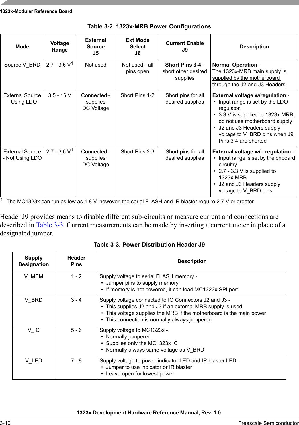 1323x-Modular Reference Board1323x Development Hardware Reference Manual, Rev. 1.0 3-10 Freescale SemiconductorHeader J9 provides means to disable different sub-circuits or measure current and connections are described in Table 3-3. Current measurements can be made by inserting a current meter in place of a designated jumper.Table 3-2. 1323x-MRB Power ConfigurationsMode VoltageRangeExternal SourceJ5Ext Mode SelectJ6Current EnableJ9 DescriptionSource V_BRD 2.7 - 3.6 V11The MC1323x can run as low as 1.8 V, however, the serial FLASH and IR blaster require 2.7 V or greaterNot used Not used - all pins openShort Pins 3-4 -short other desired suppliesNormal Operation - The 1323x-MRB main supply is supplied by the motherboard through the J2 and J3 HeadersExternal Source - Using LDO3.5 - 16 V Connected - suppliesDC VoltageShort Pins 1-2 Short pins for all desired suppliesExternal voltage w/regulation - • Input range is set by the LDO regulator. • 3.3 V is supplied to 1323x-MRB; do not use motherboard supply • J2 and J3 Headers supply voltage to V_BRD pins when J9, Pins 3-4 are shortedExternal Source - Not Using LDO2.7 - 3.6 V1Connected - suppliesDC VoltageShort Pins 2-3 Short pins for all desired suppliesExternal voltage w/o regulation - • Input range is set by the onboard circuitry • 2.7 - 3.3 V is supplied to 1323x-MRB • J2 and J3 Headers supply voltage to V_BRD pinsTable 3-3. Power Distribution Header J9SupplyDesignationHeaderPins DescriptionV_MEM 1 - 2 Supply voltage to serial FLASH memory - • Jumper pins to supply memory. • If memory is not powered, it can load MC1323x SPI portV_BRD 3 - 4 Supply voltage connected to IO Connectors J2 and J3 - • This supplies J2 and J3 if an external MRB supply is used • This voltage supplies the MRB if the motherboard is the main power • This connection is normally always jumperedV_IC 5 - 6 Supply voltage to MC1323x - • Normally jumpered • Supplies only the MC1323x IC • Normally always same voltage as V_BRDV_LED 7 - 8 Supply voltage to power indicator LED and IR blaster LED - • Jumper to use indicator or IR blaster • Leave open for lowest power