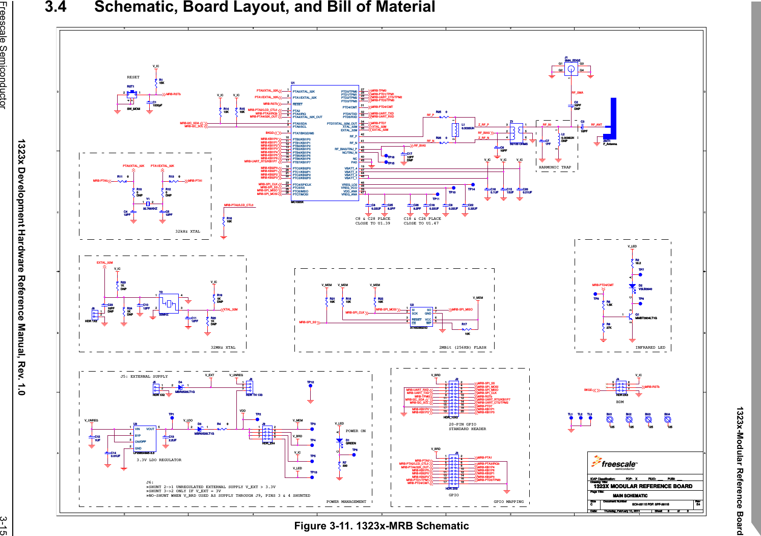 1323x-Modular Reference Board1323x Development Hardware Reference Manual, Rev. 1.0 Freescale Semiconductor 3-15 3.4 Schematic, Board Layout, and Bill of MaterialFigure 3-11. 1323x-MRB Schematic5544332211D DC CB BA ARESET20-PIN GPIOSTANDARD HEADERGPIOPOWER ON3.3V LDO REGULATORINFRARED LED2MBit (256KB) FLASHBDMJ6:»SHUNT 2-&gt;1 UNREGULATED EXTERNAL SUPPLY V_EXT &gt; 3.3V»SHUNT 3-&gt;2 ONLY IF V_EXT = 3V»NO-SHUNT WHEN V_BRD USED AS SUPPLY THROUGH J9, PINS 3 &amp; 4 SHUNTEDHARMONIC TRAPJ5: EXTERNAL SUPPLYPOWER MANAGEMENT GPIO MAPPING32MHz XTAL32kHz XTALC8 &amp; C28 PLACECLOSE TO U1.39C18 &amp; C26 PLACECLOSE TO U1.47RF_SMARF_NZ_RF_PZ_RF_NRF_ANTRF_PMRB-PTA2/LCD_CTL0RF_50V_ICVDDV_ICV_LEDV_LEDV_ICV_MEMV_EXT V_BRDV_BRDV_LDOV_UNREGV_IC V_ICV_MEMV_ICV_MEMV_ICV_ICV_LEDV_MEMV_BRDV_ICV_MEMV_ICV_UNREGMRB-RSTbXTAL_32MBKGDMRB-RSTbMRB-SPI_MISOMRB-SPI_MOSIMRB-SPI_CLKMRB-SPI_SSMRB-PTA1MRB-PTA0PTA1/EXTAL_32KPTA0/XTAL_32KRF_BIASRF_BIASMRB-KBI2P3MRB-KBI2P2PTA0/XTAL_32KMRB-KBI2P1MRB-KBI2P0BKGDMRB-I2C_SDAMRB-RSTbMRB-PTA4/32K_OUTMRB-SPI_CLKMRB-SPI_MOSIMRB-I2C_SCLMRB-PTA2/LCD_CTL0MRB-SPI_MISOMRB-SPI_SSPTA1/EXTAL_32KMRB-PTA3/IRQbMRB-KBI1P0MRB-KBI1P1MRB-KBI1P2MRB-KBI1P3MRB-KBI1P4MRB-KBI1P5MRB-KBI1P6MRB-UART_RTS/KBI1P7MRB-PTD4/CMTEXTAL_32MXTAL_32MMRB-PTD1/TPM1MRB-UART_CTS/TPM2MRB-PTD7MRB-UART_TXDMRB-UART_RXDMRB-PTD3/TPM3MRB-TPM0EXTAL_32MMRB-I2C_SCLMRB-SPI_MOSIMRB-SPI_SSMRB-I2C_SDAMRB-UART_RXDMRB-UART_TXDMRB-UART_CTS/TPM2MRB-UART_RTS/KBI1P7MRB-KBI1P2MRB-KBI1P0MRB-TPM0 MRB-RSTbMRB-PTD7MRB-SPI_CLKMRB-KBI1P1MRB-KBI1P3MRB-SPI_MISOMRB-PTD4/CMTMRB-KBI1P5MRB-PTA4/32K_OUTMRB-KBI2P0MRB-KBI1P4MRB-KBI1P6MRB-KBI2P1MRB-KBI2P3MRB-PTA3/IRQbMRB-KBI2P2MRB-PTA1MRB-PTD1/TPM1MRB-PTA0MRB-PTA2/LCD_CTL0MRB-PTD3/TPM3MRB-PTD4/CMTDrawing Title:Size Document Number RevDate: Sheet ofPage Title:ICAP Classification: FCP: FIUO: PUBI:SCH-26115 PDF: SPF-26115 E41323X MODULAR REFERENCE BOARDCThursday, February 10, 2011MAIN SCHEMATIC33X ______Drawing Title:Size Document Number RevDate: Sheet ofPage Title:ICAP Classification: FCP: FIUO: PUBI:SCH-26115 PDF: SPF-26115 E41323X MODULAR REFERENCE BOARDCThursday, February 10, 2011MAIN SCHEMATIC33X ______Drawing Title:Size Document Number RevDate: Sheet ofPage Title:ICAP Classification: FCP: FIUO: PUBI:SCH-26115 PDF: SPF-26115 E41323X MODULAR REFERENCE BOARDCThursday, February 10, 2011MAIN SCHEMATIC33X ______C1012PFC1012PFBH1125BH1125TP14TP14C71PFC71PFL10.0033UHL10.0033UH12TL1TL1TP3TP3BH3125BH3125R218.2R218.2C268.2PFC268.2PFC11000pFC11000pFR13 0R13 0C258.2PFC258.2PFC220.22UFC220.22UFC1112PFC1112PFC310PFC310PFY132.768KHZY132.768KHZ21U1MC1323XU1MC1323XPTA0/XTAL_32K1PTA1/EXTAL_32K2RESET3PTA24PTA3/IRQ5PTA4/XTAL_32K_OUT6PTA5/SDA7PTA6/SCL8PTA7/BKGD/MS9PTB0/KBI1P010PTB1/KBI1P111PTB2/KBI1P212PTB3/KBI1P313PTB4/KBI1P414PTB5/KBI1P515PTB6/KBI1P616PTB7/KBI1P717PTC0/KBI2P018PTC1/KBI2P120PTC2/KBI2P221PTC3/KBI2P322PTC4/SPICLK23PTC5/SS24PTC6/MISO25PTC7/MOSI26PTD0/TPM0 27PTD1/TPM1 28PTD2/TPM2 29PTD3/TPM3 30PTD4/CMT 31PTD5/TXD 32PTD6/RXD 33PTD7/XTAL_32M_OUT 34XTAL_32M 35EXTAL_32M 36RF_P 42RF_N 41NC 40NC/TINJ_N 45RF_BIAS/TINJ_P 43PAD 49VBATT_1 48VBATT_2 44VBATT_3 37VBATT_4 19VREG_VCO 38VDD_ANA 39VREG_LO2 46VREG_ANA 47TP10TP10TP6TP6D1GREEND1GREENACR25 0R25 0R2110KR2110KJ4HDR 2X3J4HDR 2X31 23 465C610PFC610PFJ2HDR_10X2J2HDR_10X21 23 4657 891011 1213 1415 1617 1819 20TP13TP13TP9TP9C412PFC412PFC1710PFDNPC1710PFDNPC180.22UFC180.22UFD2VSLB3940D2VSLB3940ACC121UFC121UFTP2TP2 BH2125BH2125RST1SW_MOMRST1SW_MOM1234R1510KR1510KR241KDNPR241KDNPR927KR927KTP16TP16R115KR115KL20.0039UHDNPL20.0039UHDNP12R191KDNPR191KDNPR201KDNPR201KDNPTP5TP5Y232MHZY232MHZ1 432C2310PFDNPC2310PFDNPR100DNPR100DNPR11 0R11 0R61.5KR61.5KR1410KR1410KTL2TL2C80.22UFC80.22UFC132.2UFC132.2UFJ1SMA_EDGEJ1SMA_EDGE1G1 G3G2 G4TP12TP12TP8TP8R1810KR1810KJ6HDR TH 1X3J6HDR TH 1X3123TP1TP1C160.1UFC160.1UFC200.01UFC200.01UFC210PFDNPC210PFDNPR26 0R26 0BH4125BH4125TP15TP15R120DNPR120DNPANT1F_AntennaANT1F_AntennaU2AT45DB021DU2AT45DB021DSCK2VCC 6WP 5RESET3GND 7CS4SI1SO 8Q1MMBT3904LT1GQ1MMBT3904LT1G2 31Z150/100 OHMSZ150/100 OHMS516234R1610KR1610KR1710KR1710KJ9HDR_2X4J9HDR_2X41 23 4657 8TP4TP4C512PFC512PFR7330R7330D4MBR0520LT1GD4MBR0520LT1G2 1C1510UFC1510UFJ8HDR 1X2J8HDR 1X212U3LP2985AIM5-3.3U3LP2985AIM5-3.3VIN1GND2ON/OFF3BYP4VOUT 5TL3TL3TP11TP11TP7TP7C90.22UFC90.22UFJ3HDR 2X9J3HDR 2X91 23 4657 891011 1213 1415 1617 18R4 0R4 0R231KDNPR231KDNPC140.01UFC140.01UFR2210KR2210KD3MBR0520LT1GD3MBR0520LT1G2 1J5HDR 1X2J5HDR 1X212