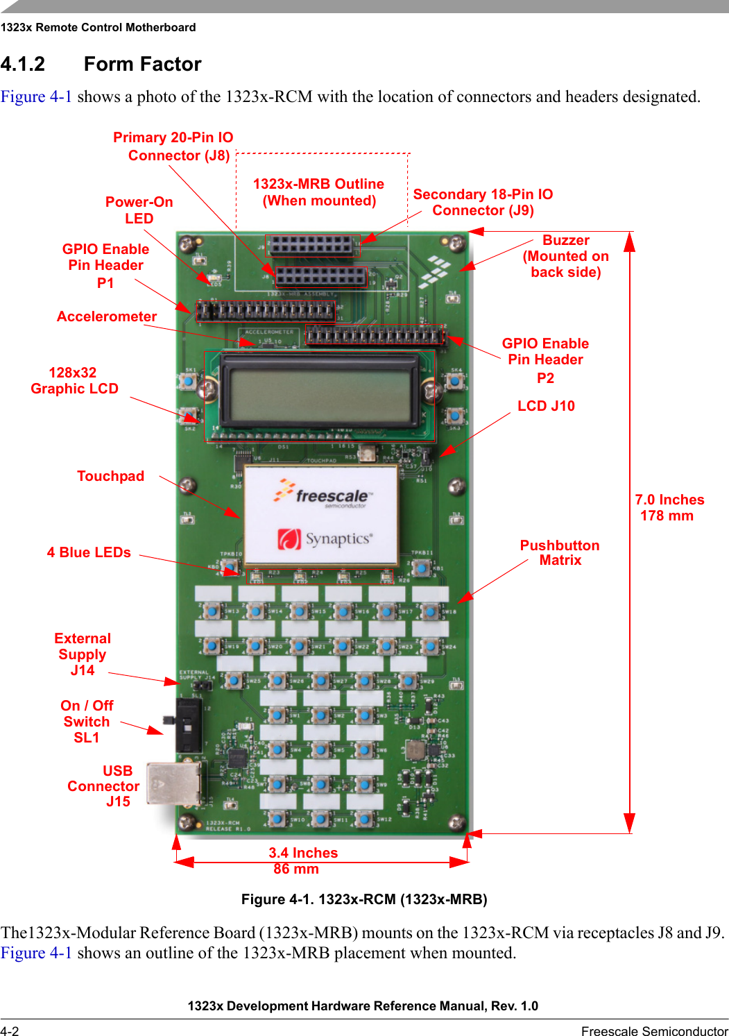 1323x Remote Control Motherboard1323x Development Hardware Reference Manual, Rev. 1.0 4-2 Freescale Semiconductor4.1.2 Form FactorFigure 4-1 shows a photo of the 1323x-RCM with the location of connectors and headers designated.Figure 4-1. 1323x-RCM (1323x-MRB)The1323x-Modular Reference Board (1323x-MRB) mounts on the 1323x-RCM via receptacles J8 and J9. Figure 4-1 shows an outline of the 1323x-MRB placement when mounted.PushbuttonUSBPrimary 20-Pin IOConnector (J8)On / OffSecondary 18-Pin IOConnector (J9)128x32 MatrixConnectorJ15SwitchSL11323x-MRB Outline(When mounted)4 Blue LEDsExternalSupplyJ14AccelerometerPower-OnGPIO EnablePin HeaderP1GPIO EnablePin HeaderP2Graphic LCDLEDTouchpadBuzzer(Mounted onback side)LCD J107.0 Inches178 mm3.4 Inches86 mm