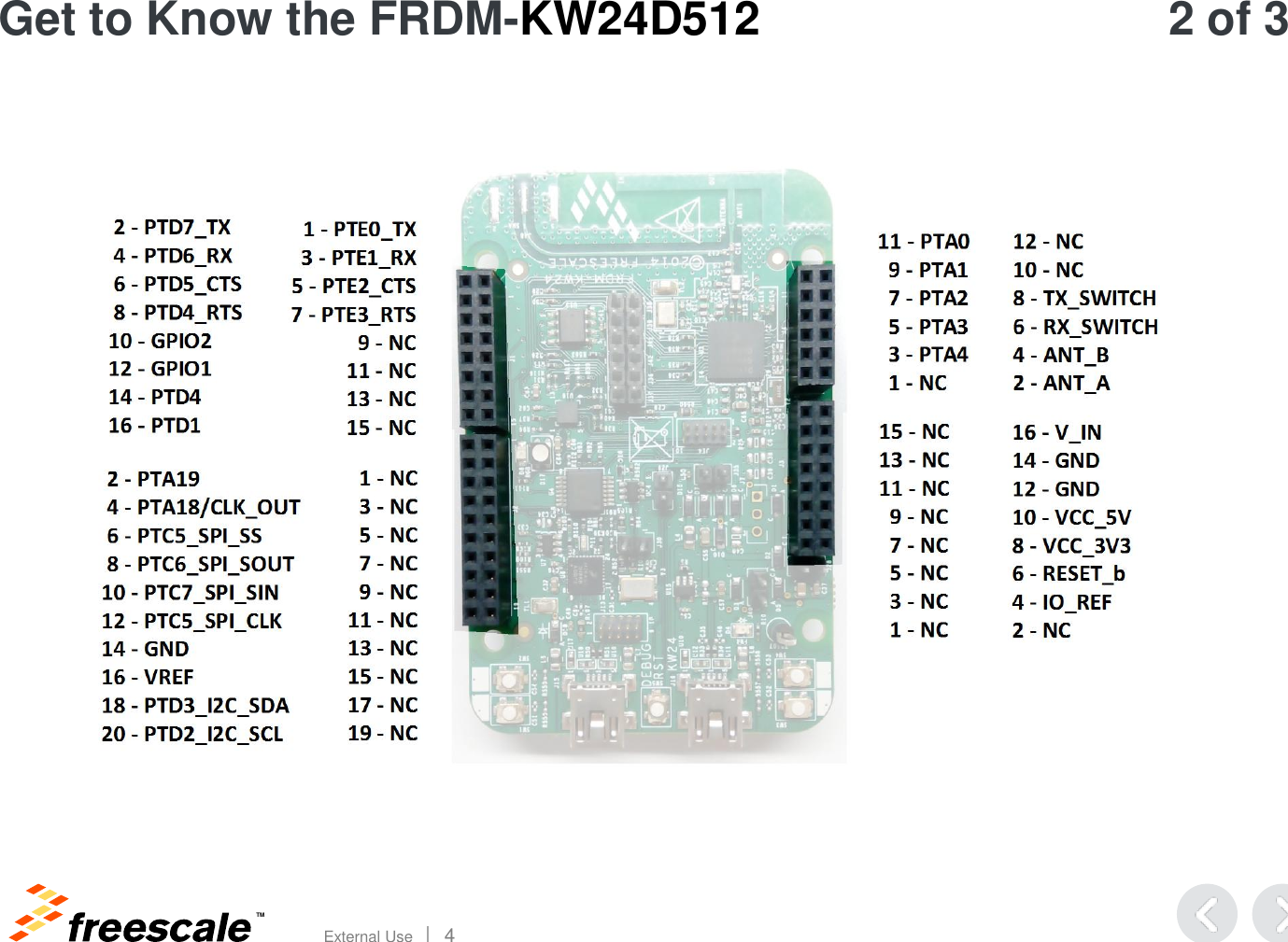 TM External Use       4 Get to Know the FRDM-KW24D512  2 of 3 
