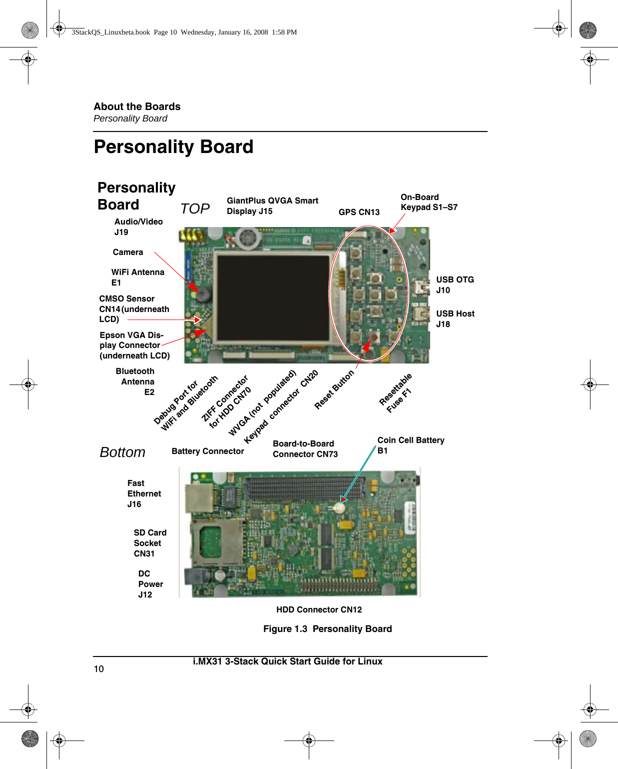 About the BoardsPersonality Board10 i.MX31 3-Stack Quick Start Guide for LinuxPersonality BoardFigure 1.3  Personality Board BluetoothAntennaE2Audio/Video J19USB OTG J10USB Host J18WiFi Antenna E1GPS CN13GiantPlus QVGA Smart Display J15CMSO Sensor CN14 (underneath LCD)Debug Port for WiFi and Bluetooth ZIFF Connector for HDD CN70WVGA (not  populated)Keypad  connector  CN20Resettable Fuse F1TOP On-Board Keypad S1–S7Fast Ethernet J16SD Card Socket CN31DC Power J12HDD Connector CN12Board-to-Board Connector CN73Coin Cell Battery B1BottomPersonality Board   CameraEpson VGA Dis-play Connector(underneath LCD)Reset ButtonBattery Connector 3StackQS_Linuxbeta.book  Page 10  Wednesday, January 16, 2008  1:58 PM