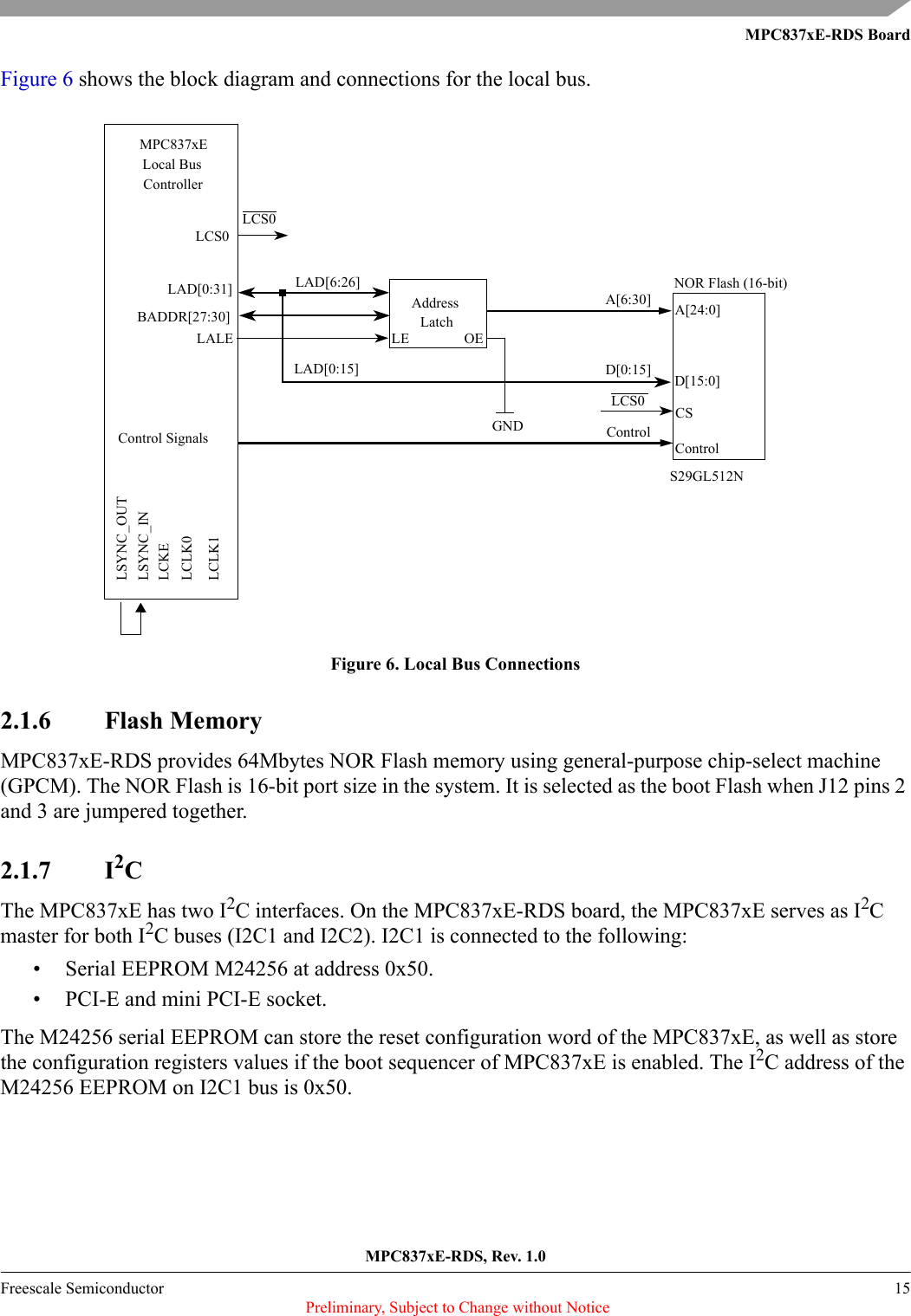MPC837xE-RDS BoardMPC837xE-RDS, Rev. 1.0Freescale Semiconductor 15 Preliminary, Subject to Change without NoticeFigure 6 shows the block diagram and connections for the local bus.Figure 6. Local Bus Connections2.1.6 Flash MemoryMPC837xE-RDS provides 64Mbytes NOR Flash memory using general-purpose chip-select machine (GPCM). The NOR Flash is 16-bit port size in the system. It is selected as the boot Flash when J12 pins 2 and 3 are jumpered together.2.1.7 I2CThe MPC837xE has two I2C interfaces. On the MPC837xE-RDS board, the MPC837xE serves as I2C master for both I2C buses (I2C1 and I2C2). I2C1 is connected to the following:• Serial EEPROM M24256 at address 0x50.• PCI-E and mini PCI-E socket.The M24256 serial EEPROM can store the reset configuration word of the MPC837xE, as well as store the configuration registers values if the boot sequencer of MPC837xE is enabled. The I2C address of the M24256 EEPROM on I2C1 bus is 0x50.A[24:0]CSS29GL512NNOR Flash (16-bit)MPC837xELAD[0:31]BADDR[27:30]D[15:0]LALEAddressLE Local Bus LCS0ControlOED[0:15]A[6:30]LCS0 LatchLCS0ControlLAD[6:26]LAD[0:15]Controller GNDControl SignalsLSYNC_OUTLSYNC_INLCKELCLK0LCLK1