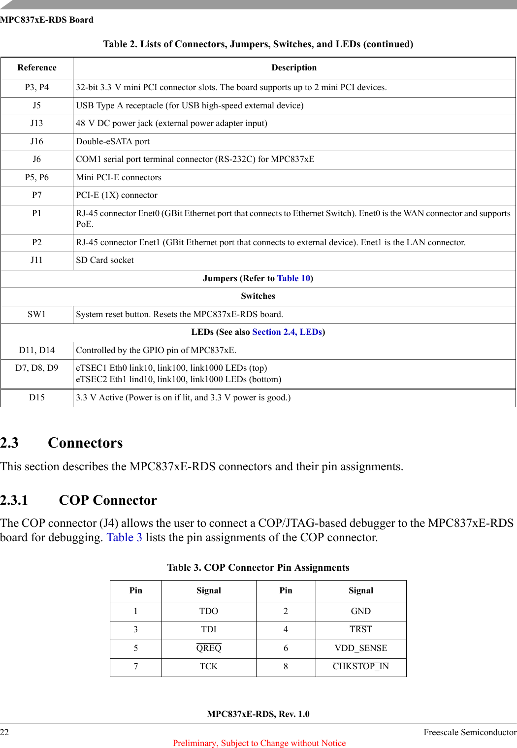 MPC837xE-RDS, Rev. 1.022 Freescale Semiconductor Preliminary, Subject to Change without NoticeMPC837xE-RDS Board2.3 ConnectorsThis section describes the MPC837xE-RDS connectors and their pin assignments.2.3.1 COP ConnectorThe COP connector (J4) allows the user to connect a COP/JTAG-based debugger to the MPC837xE-RDS board for debugging. Table 3 lists the pin assignments of the COP connector.P3, P4 32-bit 3.3 V mini PCI connector slots. The board supports up to 2 mini PCI devices.J5 USB Type A receptacle (for USB high-speed external device)J13 48 V DC power jack (external power adapter input)J16 Double-eSATA portJ6 COM1 serial port terminal connector (RS-232C) for MPC837xEP5, P6 Mini PCI-E connectorsP7 PCI-E (1X) connectorP1 RJ-45 connector Enet0 (GBit Ethernet port that connects to Ethernet Switch). Enet0 is the WAN connector and supports PoE.P2 RJ-45 connector Enet1 (GBit Ethernet port that connects to external device). Enet1 is the LAN connector. J11 SD Card socketJumpers (Refer to Table 10 )SwitchesSW1 System reset button. Resets the MPC837xE-RDS board.LEDs (See also Section 2.4, LEDs)D11, D14 Controlled by the GPIO pin of MPC837xE.D7, D8, D9 eTSEC1 Eth0 link10, link100, link1000 LEDs (top)eTSEC2 Eth1 lind10, link100, link1000 LEDs (bottom)D15 3.3 V Active (Power is on if lit, and 3.3 V power is good.)Table 3. COP Connector Pin AssignmentsPin Signal Pin Signal1 TDO 2 GND3TDI 4TRST5QREQ 6 VDD_SENSE7 TCK 8 CHKSTOP_INTable 2. Lists of Connectors, Jumpers, Switches, and LEDs (continued)Reference Description 