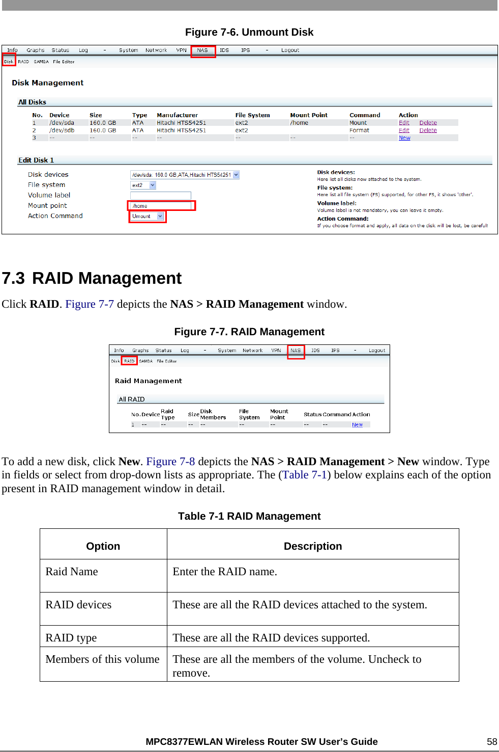                                                          MPC8377EWLAN Wireless Router SW User’s Guide    58 Figure 7-6. Unmount Disk  7.3 RAID Management Click RAID. Figure 7-7 depicts the NAS &gt; RAID Management window. Figure 7-7. RAID Management  To add a new disk, click New. Figure 7-8 depicts the NAS &gt; RAID Management &gt; New window. Type in fields or select from drop-down lists as appropriate. The (Table 7-1) below explains each of the option present in RAID management window in detail. Table 7-1 RAID Management Option Description Raid Name  Enter the RAID name. RAID devices These are all the RAID devices attached to the system. RAID type These are all the RAID devices supported. Members of this volume These are all the members of the volume. Uncheck to remove. 