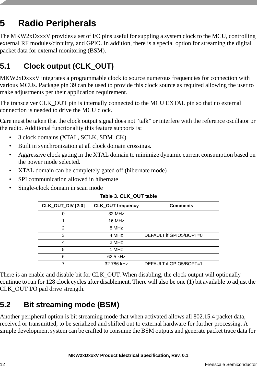 MKW2xDxxxV Product Electrical Specification, Rev. 0.112 Freescale Semiconductor 5 Radio PeripheralsThe MKW2xDxxxV provides a set of I/O pins useful for suppling a system clock to the MCU, controlling external RF modules/circuitry, and GPIO. In addition, there is a special option for streaming the digital packet data for external monitoring (BSM).5.1 Clock output (CLK_OUT)MKW2xDxxxV integrates a programmable clock to source numerous frequencies for connection with various MCUs. Package pin 39 can be used to provide this clock source as required allowing the user to make adjustments per their application requirement. The transceiver CLK_OUT pin is internally connected to the MCU EXTAL pin so that no external connection is needed to drive the MCU clock.Care must be taken that the clock output signal does not “talk” or interfere with the reference oscillator or the radio. Additional functionality this feature supports is:• 3 clock domains (XTAL, SCLK, SDM_CK).• Built in synchronization at all clock domain crossings.• Aggressive clock gating in the XTAL domain to minimize dynamic current consumption based on the power mode selected.• XTAL domain can be completely gated off (hibernate mode) • SPI communication allowed in hibernate• Single-clock domain in scan modeTable 3. CLK_OUT tableThere is an enable and disable bit for CLK_OUT. When disabling, the clock output will optionally continue to run for 128 clock cycles after disablement. There will also be one (1) bit available to adjust the CLK_OUT I/O pad drive strength. 5.2 Bit streaming mode (BSM)Another peripheral option is bit streaming mode that when activated allows all 802.15.4 packet data, received or transmitted, to be serialized and shifted out to external hardware for further processing. A simple development system can be crafted to consume the BSM outputs and generate packet trace data for CLK_OUT_DIV [2:0] CLK_OUT frequency Comments032 MHz116 MHz28 MHz3 4 MHz DEFAULT if GPIO5/BOPT=042 MHz51 MHz6 62.5 kHz7 32.786 kHz DEFAULT if GPIO5/BOPT=1