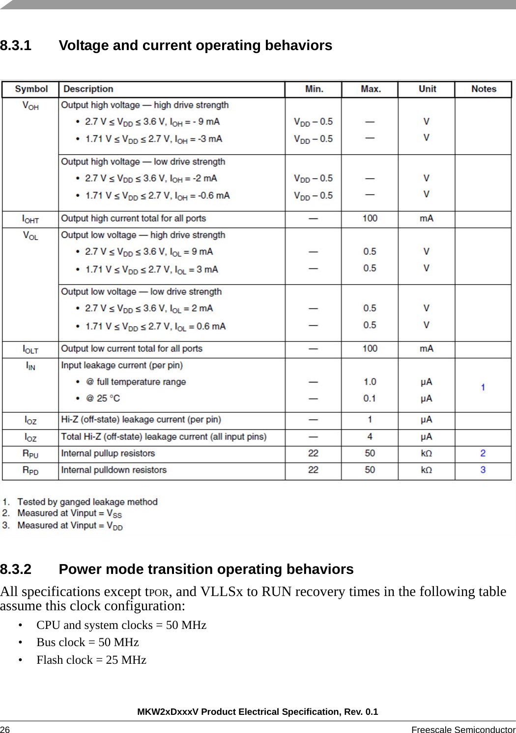 MKW2xDxxxV Product Electrical Specification, Rev. 0.126 Freescale Semiconductor 8.3.1 Voltage and current operating behaviors8.3.2 Power mode transition operating behaviorsAll specifications except tPOR, and VLLSx to RUN recovery times in the following table assume this clock configuration:• CPU and system clocks = 50 MHz• Bus clock = 50 MHz• Flash clock = 25 MHz
