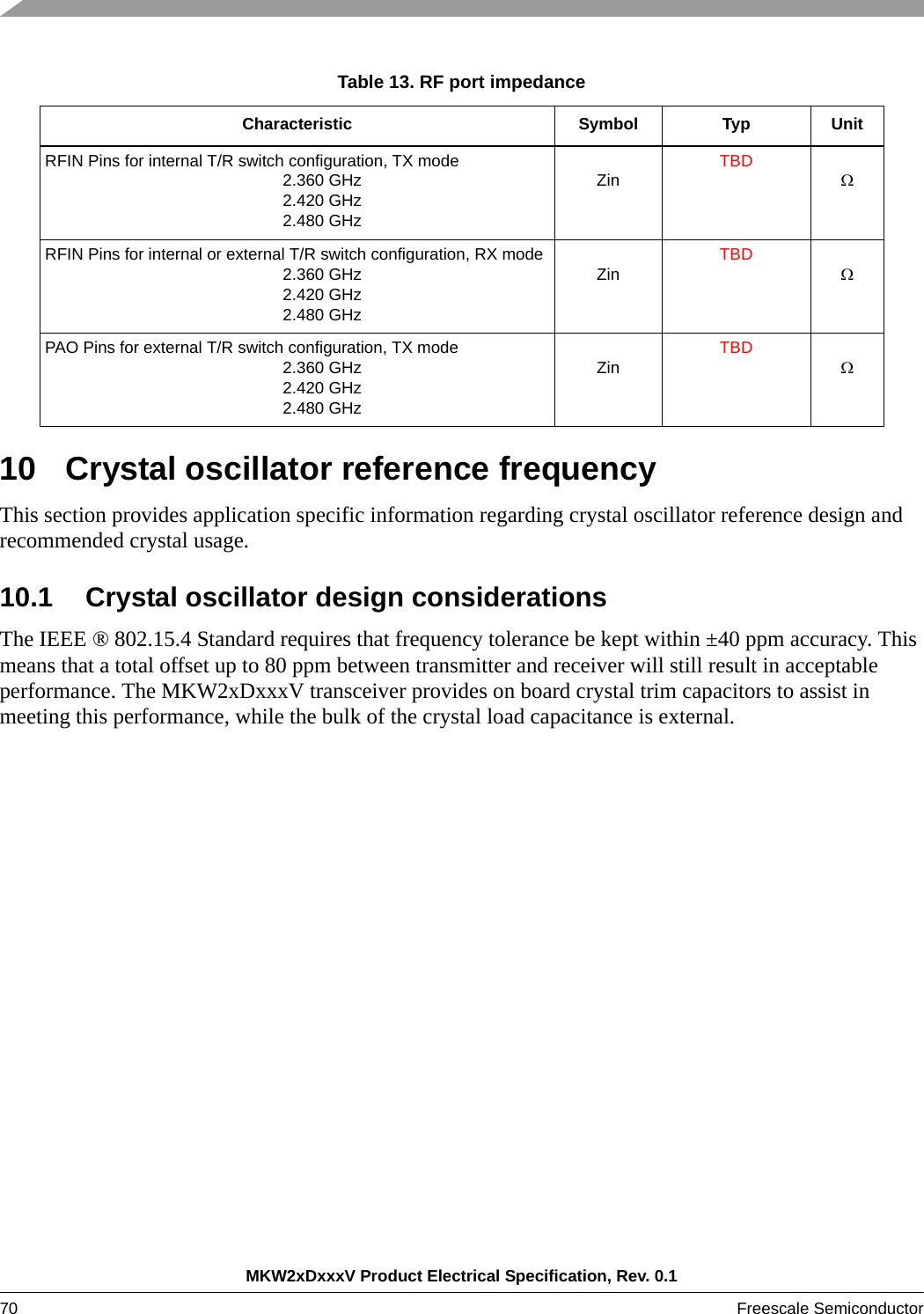 MKW2xDxxxV Product Electrical Specification, Rev. 0.170 Freescale Semiconductor  10 Crystal oscillator reference frequencyThis section provides application specific information regarding crystal oscillator reference design and recommended crystal usage.10.1 Crystal oscillator design considerationsThe IEEE ® 802.15.4 Standard requires that frequency tolerance be kept within ±40 ppm accuracy. This means that a total offset up to 80 ppm between transmitter and receiver will still result in acceptable performance. The MKW2xDxxxV transceiver provides on board crystal trim capacitors to assist in meeting this performance, while the bulk of the crystal load capacitance is external.Table 13. RF port impedanceCharacteristic Symbol Typ UnitRFIN Pins for internal T/R switch configuration, TX mode2.360 GHz2.420 GHz2.480 GHzZinTBDRFIN Pins for internal or external T/R switch configuration, RX mode2.360 GHz2.420 GHz2.480 GHzZinTBDPAO Pins for external T/R switch configuration, TX mode2.360 GHz2.420 GHz2.480 GHzZinTBD