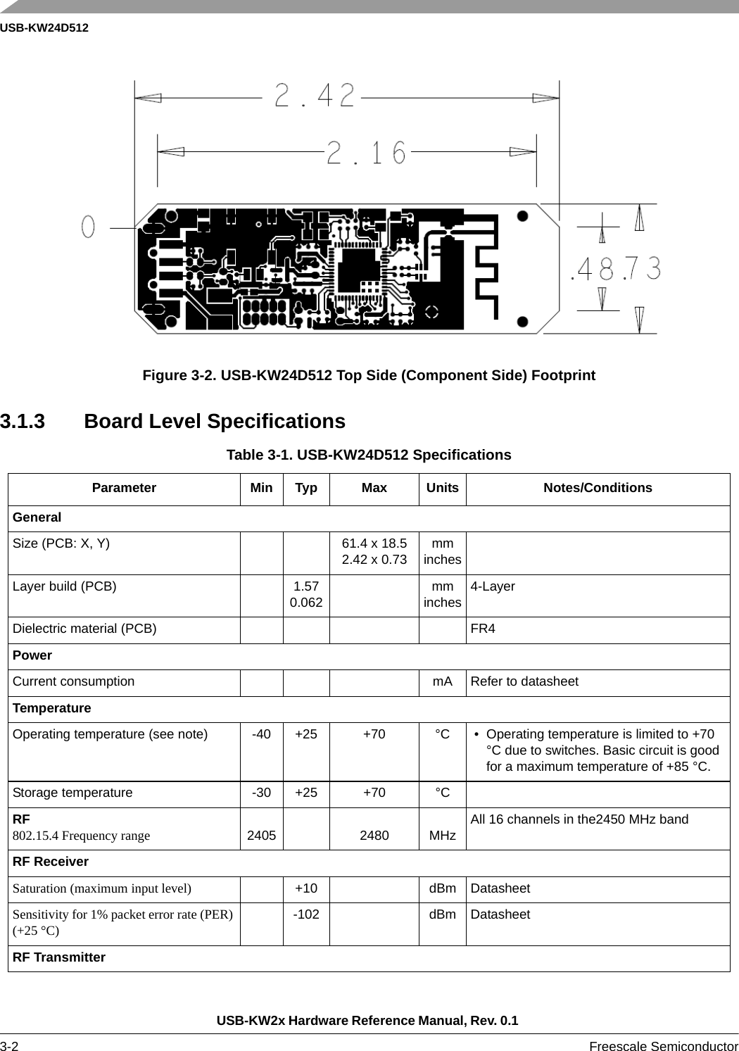 USB-KW24D512USB-KW2x Hardware Reference Manual, Rev. 0.1 3-2 Freescale Semiconductor Figure 3-2. USB-KW24D512 Top Side (Component Side) Footprint3.1.3 Board Level SpecificationsTable 3-1. USB-KW24D512 SpecificationsParameter Min Typ Max Units Notes/ConditionsGeneralSize (PCB: X, Y) 61.4 x 18.52.42 x 0.73mminchesLayer build (PCB) 1.570.062mminches4-LayerDielectric material (PCB) FR4PowerCurrent consumption mA Refer to datasheetTemperatureOperating temperature (see note) -40 +25 +70 °C  • Operating temperature is limited to +70 °C due to switches. Basic circuit is good for a maximum temperature of +85 °C.Storage temperature -30 +25 +70 °CRF 802.15.4 Frequency range 2405 2480 MHzAll 16 channels in the2450 MHz bandRF ReceiverSaturation (maximum input level) +10 dBm DatasheetSensitivity for 1% packet error rate (PER) (+25 °C) -102 dBm DatasheetRF Transmitter