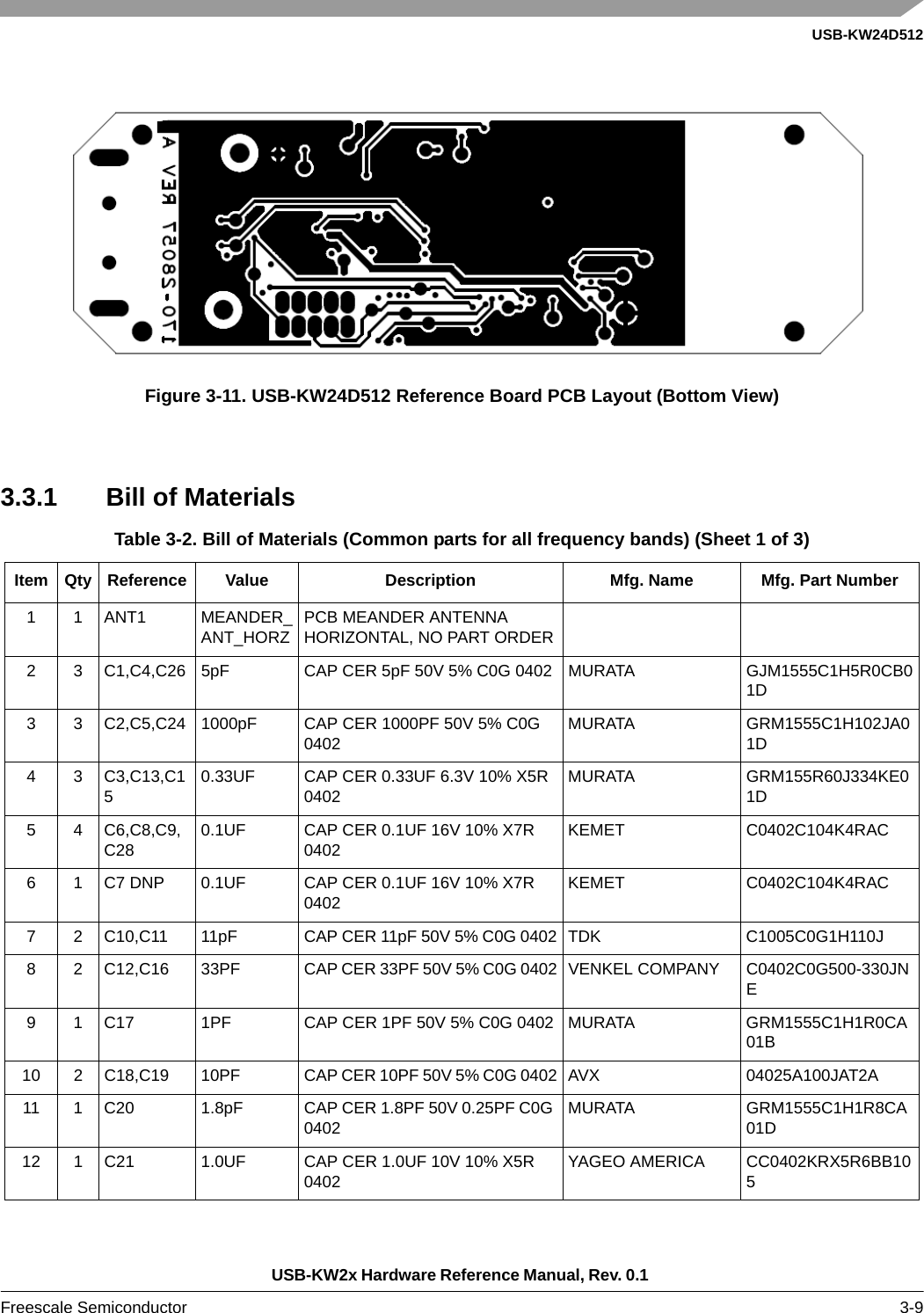 USB-KW24D512USB-KW2x Hardware Reference Manual, Rev. 0.1 Freescale Semiconductor 3-9Figure 3-11. USB-KW24D512 Reference Board PCB Layout (Bottom View)3.3.1 Bill of MaterialsTable 3-2. Bill of Materials (Common parts for all frequency bands) (Sheet 1 of 3)Item Qty Reference Value Description Mfg. Name Mfg. Part Number1 1 ANT1 MEANDER_ANT_HORZPCB MEANDER ANTENNA HORIZONTAL, NO PART ORDER2 3 C1,C4,C26 5pF CAP CER 5pF 50V 5% C0G 0402 MURATA GJM1555C1H5R0CB01D3 3 C2,C5,C24 1000pF CAP CER 1000PF 50V 5% C0G 0402MURATA GRM1555C1H102JA01D43C3,C13,C150.33UF CAP CER 0.33UF 6.3V 10% X5R 0402MURATA GRM155R60J334KE01D54C6,C8,C9,C280.1UF CAP CER 0.1UF 16V 10% X7R 0402KEMET C0402C104K4RAC6 1 C7 DNP 0.1UF CAP CER 0.1UF 16V 10% X7R 0402KEMET C0402C104K4RAC7 2 C10,C11 11pF CAP CER 11pF 50V 5% C0G 0402 TDK C1005C0G1H110J8 2 C12,C16 33PF CAP CER 33PF 50V 5% C0G 0402 VENKEL COMPANY C0402C0G500-330JNE9 1 C17 1PF CAP CER 1PF 50V 5% C0G 0402 MURATA GRM1555C1H1R0CA01B10 2 C18,C19 10PF CAP CER 10PF 50V 5% C0G 0402 AVX 04025A100JAT2A11 1 C20 1.8pF CAP CER 1.8PF 50V 0.25PF C0G 0402MURATA GRM1555C1H1R8CA01D12 1 C21 1.0UF CAP CER 1.0UF 10V 10% X5R 0402YAGEO AMERICA CC0402KRX5R6BB105