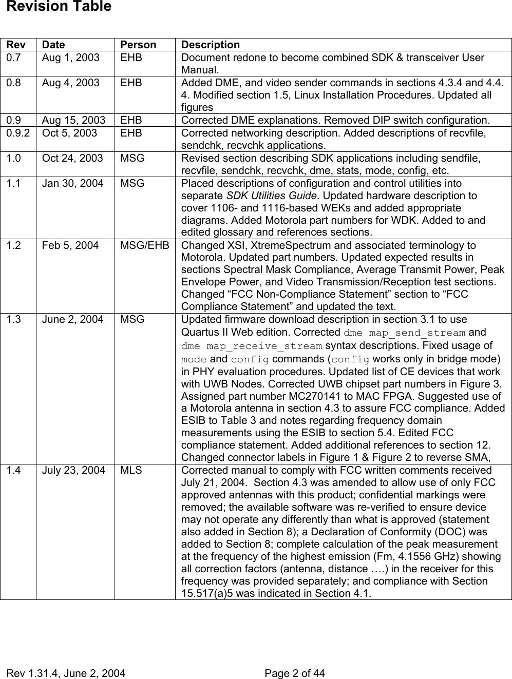     Rev 1.31.4, June 2, 2004  Page 2 of 44   Revision Table  Rev Date  Person  Description 0.7  Aug 1, 2003  EHB  Document redone to become combined SDK &amp; transceiver User Manual.  0.8  Aug 4, 2003  EHB  Added DME, and video sender commands in sections 4.3.4 and 4.4. 4. Modified section 1.5, Linux Installation Procedures. Updated all figures 0.9  Aug 15, 2003  EHB  Corrected DME explanations. Removed DIP switch configuration. 0.9.2  Oct 5, 2003  EHB  Corrected networking description. Added descriptions of recvfile, sendchk, recvchk applications.  1.0  Oct 24, 2003  MSG  Revised section describing SDK applications including sendfile, recvfile, sendchk, recvchk, dme, stats, mode, config, etc. 1.1  Jan 30, 2004  MSG  Placed descriptions of configuration and control utilities into separate SDK Utilities Guide. Updated hardware description to cover 1106- and 1116-based WEKs and added appropriate diagrams. Added Motorola part numbers for WDK. Added to and edited glossary and references sections.  1.2  Feb 5, 2004  MSG/EHB  Changed XSI, XtremeSpectrum and associated terminology to Motorola. Updated part numbers. Updated expected results in sections Spectral Mask Compliance, Average Transmit Power, Peak Envelope Power, and Video Transmission/Reception test sections. Changed “FCC Non-Compliance Statement” section to “FCC Compliance Statement” and updated the text. 1.3  June 2, 2004  MSG  Updated firmware download description in section 3.1 to use Quartus II Web edition. Corrected dme map_send_stream and dme map_receive_stream syntax descriptions. Fixed usage of mode and config commands (config works only in bridge mode) in PHY evaluation procedures. Updated list of CE devices that work with UWB Nodes. Corrected UWB chipset part numbers in Figure 3. Assigned part number MC270141 to MAC FPGA. Suggested use of a Motorola antenna in section 4.3 to assure FCC compliance. Added ESIB to Table 3 and notes regarding frequency domain measurements using the ESIB to section 5.4. Edited FCC compliance statement. Added additional references to section 12. Changed connector labels in Figure 1 &amp; Figure 2 to reverse SMA, 1.4  July 23, 2004  MLS  Corrected manual to comply with FCC written comments received July 21, 2004.  Section 4.3 was amended to allow use of only FCC approved antennas with this product; confidential markings were removed; the available software was re-verified to ensure device may not operate any differently than what is approved (statement also added in Section 8); a Declaration of Conformity (DOC) was added to Section 8; complete calculation of the peak measurement at the frequency of the highest emission (Fm, 4.1556 GHz) showing all correction factors (antenna, distance ….) in the receiver for this frequency was provided separately; and compliance with Section 15.517(a)5 was indicated in Section 4.1.    