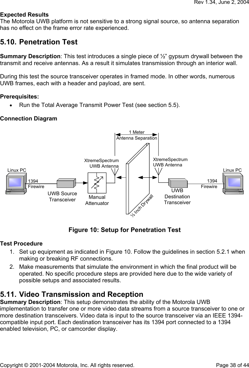   Rev 1.34, June 2, 2004  Copyright © 2001-2004 Motorola, Inc. All rights reserved.    Page 38 of 44 Expected Results The Motorola UWB platform is not sensitive to a strong signal source, so antenna separation has no effect on the frame error rate experienced. 5.10. Penetration Test  Summary Description: This test introduces a single piece of ½” gypsum drywall between the transmit and receive antennas. As a result it simulates transmission through an interior wall.  During this test the source transceiver operates in framed mode. In other words, numerous UWB frames, each with a header and payload, are sent.  Prerequisites: • Run the Total Average Transmit Power Test (see section 5.5).  Connection Diagram  Linux PC1394FirewireUWB SourceTransceiverXtremeSpectrumUWB Antenna1 MeterAntenna SeparationLinux PC1394FirewireUWBDestinationTransceiverXtremeSpectrumUWB Antenna½ Inch DrywallManualAttenuator  Figure 10: Setup for Penetration Test   Test Procedure 1.  Set up equipment as indicated in Figure 10. Follow the guidelines in section 5.2.1 when making or breaking RF connections. 2.  Make measurements that simulate the environment in which the final product will be operated. No specific procedure steps are provided here due to the wide variety of possible setups and associated results. 5.11. Video Transmission and Reception Summary Description: This setup demonstrates the ability of the Motorola UWB implementation to transfer one or more video data streams from a source transceiver to one or more destination transceivers. Video data is input to the source transceiver via an IEEE 1394-compatible input port. Each destination transceiver has its 1394 port connected to a 1394 enabled television, PC, or camcorder display.  