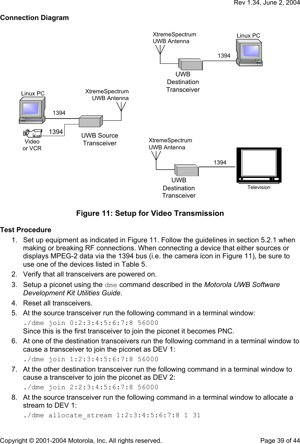   Rev 1.34, June 2, 2004  Copyright © 2001-2004 Motorola, Inc. All rights reserved.    Page 39 of 44 Connection Diagram  Linux PC1394UWB SourceTransceiverXtremeSpectrumUWB AntennaLinux PC1394UWBDestinationTransceiverXtremeSpectrumUWB Antenna1394Videoor VCR1394UWBDestinationTransceiverXtremeSpectrumUWB AntennaTelevision  Figure 11: Setup for Video Transmission  Test Procedure 1.  Set up equipment as indicated in Figure 11. Follow the guidelines in section 5.2.1 when making or breaking RF connections. When connecting a device that either sources or displays MPEG-2 data via the 1394 bus (i.e. the camera icon in Figure 11), be sure to use one of the devices listed in Table 5. 2.  Verify that all transceivers are powered on. 3.  Setup a piconet using the dme command described in the Motorola UWB Software Development Kit Utilities Guide. 4.  Reset all transceivers. 5.  At the source transceiver run the following command in a terminal window: ./dme join 0:2:3:4:5:6:7:8 56000 Since this is the first transceiver to join the piconet it becomes PNC. 6.  At one of the destination transceivers run the following command in a terminal window to cause a transceiver to join the piconet as DEV 1: ./dme join 1:2:3:4:5:6:7:8 56000 7.  At the other destination transceiver run the following command in a terminal window to cause a transceiver to join the piconet as DEV 2: ./dme join 2:2:3:4:5:6:7:8 56000 8.  At the source transceiver run the following command in a terminal window to allocate a stream to DEV 1: ./dme allocate_stream 1:2:3:4:5:6:7:8 1 31 