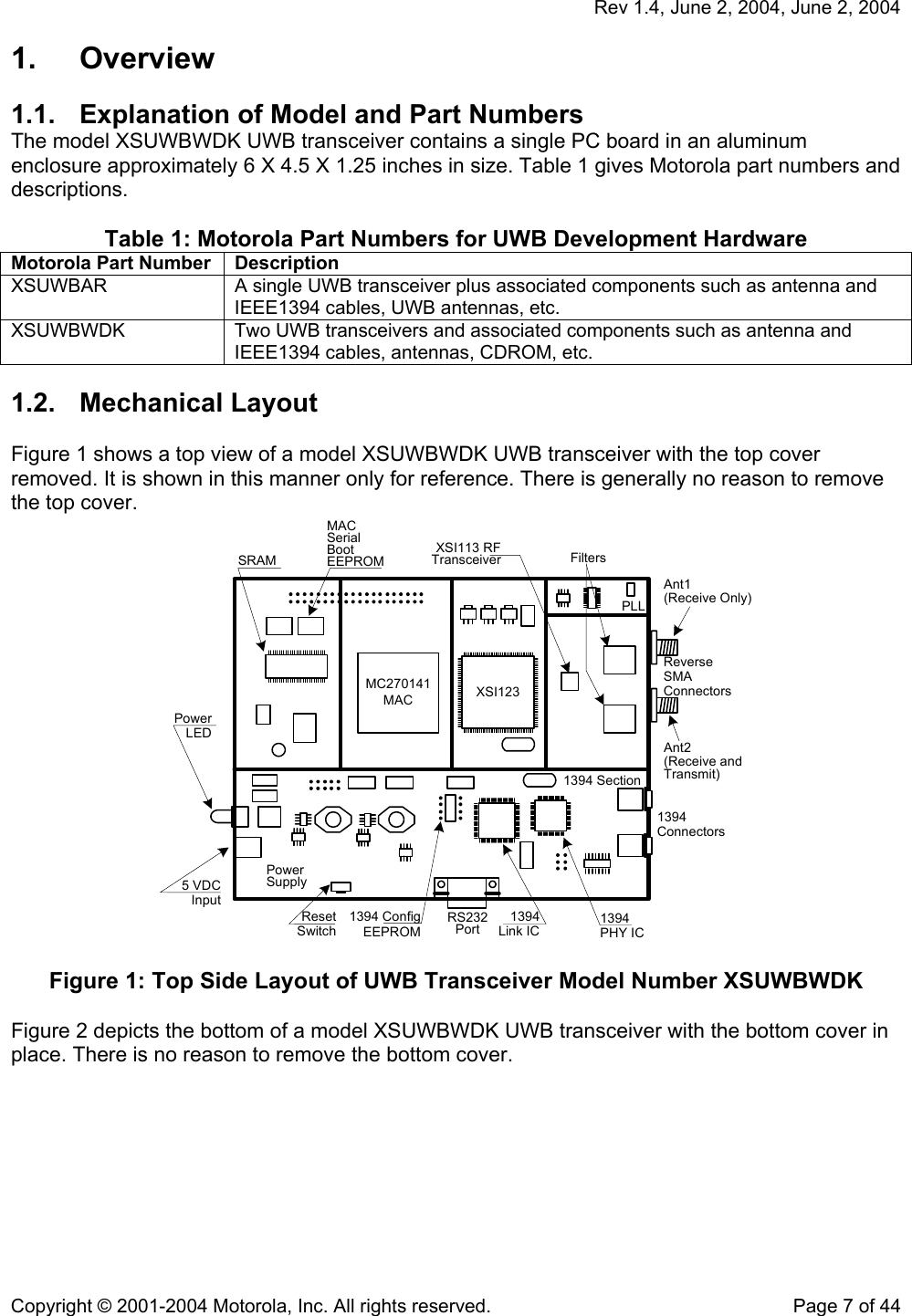   Rev 1.4, June 2, 2004, June 2, 2004 Copyright © 2001-2004 Motorola, Inc. All rights reserved.    Page 7 of 44 1. Overview 1.1.  Explanation of Model and Part Numbers The model XSUWBWDK UWB transceiver contains a single PC board in an aluminum enclosure approximately 6 X 4.5 X 1.25 inches in size. Table 1 gives Motorola part numbers and descriptions.  Table 1: Motorola Part Numbers for UWB Development Hardware Motorola Part Number  Description XSUWBAR  A single UWB transceiver plus associated components such as antenna and IEEE1394 cables, UWB antennas, etc. XSUWBWDK  Two UWB transceivers and associated components such as antenna and IEEE1394 cables, antennas, CDROM, etc. 1.2. Mechanical Layout  Figure 1 shows a top view of a model XSUWBWDK UWB transceiver with the top cover removed. It is shown in this manner only for reference. There is generally no reason to remove the top cover. ReverseSMAConnectorsXSI123MC270141MAC1394 SectionPowerSupplyRS232Port1394 ConfigEEPROM1394Link IC1394PHY ICMACSerialBootEEPROMXSI113 RFTransceiver FiltersPLL1394ConnectorsSRAMResetSwitchPowerLED5 VDCInputAnt1(Receive Only)Ant2(Receive andTransmit)  Figure 1: Top Side Layout of UWB Transceiver Model Number XSUWBWDK  Figure 2 depicts the bottom of a model XSUWBWDK UWB transceiver with the bottom cover in place. There is no reason to remove the bottom cover.  
