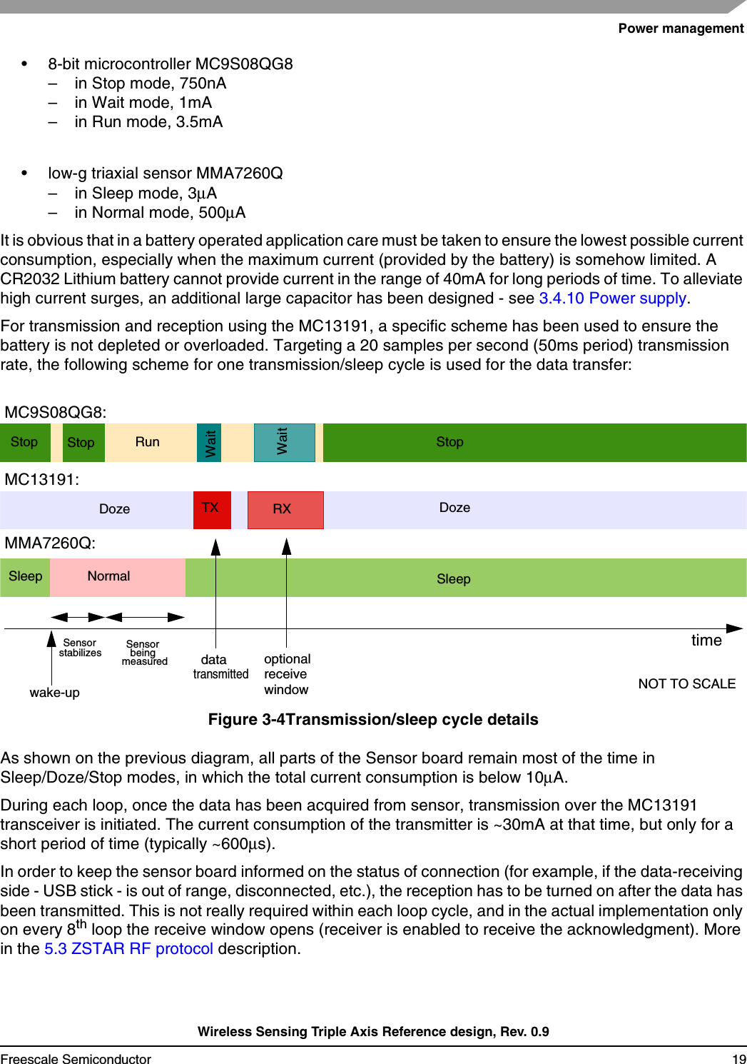 Power managementWireless Sensing Triple Axis Reference design, Rev. 0.9Freescale Semiconductor 19• 8-bit microcontroller MC9S08QG8 – in Stop mode, 750nA– in Wait mode, 1mA– in Run mode, 3.5mA• low-g triaxial sensor MMA7260Q– in Sleep mode, 3µA– in Normal mode, 500µAIt is obvious that in a battery operated application care must be taken to ensure the lowest possible current consumption, especially when the maximum current (provided by the battery) is somehow limited. A CR2032 Lithium battery cannot provide current in the range of 40mA for long periods of time. To alleviate high current surges, an additional large capacitor has been designed - see 3.4.10 Power supply.For transmission and reception using the MC13191, a specific scheme has been used to ensure the battery is not depleted or overloaded. Targeting a 20 samples per second (50ms period) transmission rate, the following scheme for one transmission/sleep cycle is used for the data transfer:Figure 3-4Transmission/sleep cycle detailsAs shown on the previous diagram, all parts of the Sensor board remain most of the time in Sleep/Doze/Stop modes, in which the total current consumption is below 10µA. During each loop, once the data has been acquired from sensor, transmission over the MC13191 transceiver is initiated. The current consumption of the transmitter is ~30mA at that time, but only for a short period of time (typically ~600µs).In order to keep the sensor board informed on the status of connection (for example, if the data-receiving side - USB stick - is out of range, disconnected, etc.), the reception has to be turned on after the data has been transmitted. This is not really required within each loop cycle, and in the actual implementation only on every 8th loop the receive window opens (receiver is enabled to receive the acknowledgment). More in the 5.3 ZSTAR RF protocol description.timeSleepwake-upNormalMMA7260Q:DozeMC13191:StopMC9S08QG8:StopSleepRun StopSensorstabilizes SensorbeingmeasuredTXWaitWaitRXoptionalreceivewindow NOT TO SCALEDozedatatransmitted