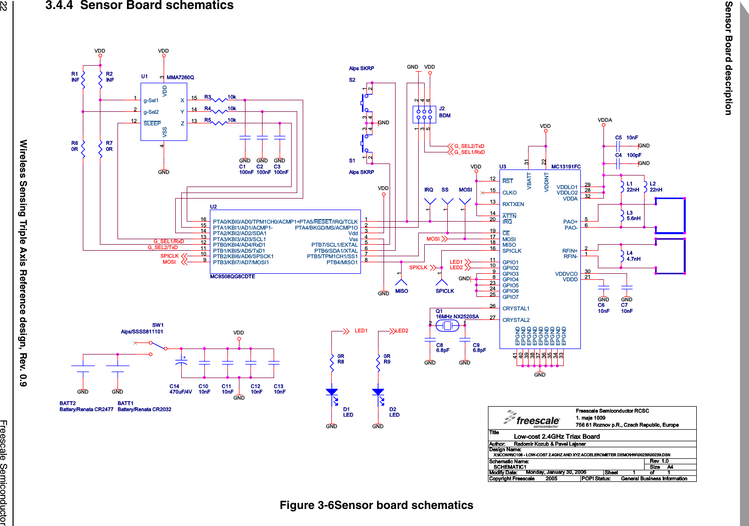 Wireless Sensing Triple Axis Reference design, Rev. 0.922 Freescale SemiconductorSensor Board description3.4.4  Sensor Board schematicsFigure 3-6Sensor board schematicsG_SEL2/TxDG_SEL1/RxDVDDVDDVDDVDDVDDVDDAGND GNDGNDGND GNDGNDGNDGNDGNDGND GND GND GNDGNDGNDGNDVDDVDDGND GNDGNDGNDMOSISPICLKMOSIG_SEL1/RxDG_SEL2/TxDLED1LED2LED1 LED2SPICLKTitleSizeDesign Name:RevModify Date: Sheet ofSchematic Name:Copyright FreescalePOPI Status:Author:1.0Low-cost 2.4GHz Triax BoardFreescale Semiconductor RCSC1. maje 1009756 61 Roznov p.R., Czech Republic, EuropeA41 1Monday, January 30, 2006SCHEMATIC1General Business InformationRadomir Kozub &amp; Pavel Lajsner2005X:\ICONN\IC108 - LOW-COST 2.4GHZ AND XYZ ACCELEROMETER DEMO\HW\00239\00239.DSNTitleSizeDesign Name:RevModify Date: Sheet ofSchematic Name:Copyright FreescalePOPI Status:Author:1.0Low-cost 2.4GHz Triax BoardFreescale Semiconductor RCSC1. maje 1009756 61 Roznov p.R., Czech Republic, EuropeA41 1Monday, January 30, 2006SCHEMATIC1General Business InformationRadomir Kozub &amp; Pavel Lajsner2005X:\ICONN\IC108 - LOW-COST 2.4GHZ AND XYZ ACCELEROMETER DEMO\HW\00239\00239.DSNTitleSizeDesign Name:RevModify Date: Sheet ofSchematic Name:Copyright FreescalePOPI Status:Author:1.0Low-cost 2.4GHz Triax BoardFreescale Semiconductor RCSC1. maje 1009756 61 Roznov p.R., Czech Republic, EuropeA41 1Monday, January 30, 2006SCHEMATIC1General Business InformationRadomir Kozub &amp; Pavel Lajsner2005X:\ICONN\IC108 - LOW-COST 2.4GHZ AND XYZ ACCELEROMETER DEMO\HW\00239\00239.DSN12Q116MHz NX2520SAQ116MHz NX2520SAR2INFR2INF1SSSSR3 10kR3 10kC1110nFC1110nFC1210nFC1210nFR1INFR1INFR5 10kR5 10kBATT1Battery/Renata CR2032BATT1Battery/Renata CR20321 23 465J2BDMJ2BDMRFIN- 1RFIN+ 2PAO+ 5PAO- 6GPIO48GPIO39GPIO210 GPIO111RST12RXTXEN13ATTN14CLKO15SPICLK16MOSI17MISO18CE19IRQ20VDDD 21VDDINT 22GPIO523GPIO624GPIO725CRYSTAL126CRYSTAL227VDDLO2 28VDDLO1 29VDDVCO 30VBATT 31VDDA 32EPGND36 EPGND37 EPGND38 EPGND39 EPGND40 EPGND41EPGND35EPGND34EPGND33U3 MC13191FCU3 MC13191FCC610nFC610nFC710nFC710nFD2LEDD2LEDL222nHL222nH1SPICLKSPICLKg-Sel11g-Sel22VDD 3VSS4SLEEP12 Z13Y14X15U1 MMA7260QU1 MMA7260QL35.6nHL35.6nHC1100nFC1100nFC5 10nFC5 10nFL122nHL122nHD1LEDD1LEDBATT2Battery/Renata CR2477BATT2Battery/Renata CR24771IRQIRQ1 342S1Alps SKRPS1Alps SKRPL44.7nHL44.7nH1MOSIMOSIR70RR70R1MISOMISO+C14470uF/4V+C14470uF/4VR90RR90RC1310nFC1310nFR60RR60RC96.8pFC96.8pFC3100nFC3100nF134 2S2Alps SKRPS2Alps SKRPR80RR80RPTB4/MISO1 8PTB3/KBI7/AD7/MOSI19PTA4/BKGD/MS/ACMP1O 2Vdd 3PTA0/KBI0/AD0/TPM1CH0/ACMP1+16PTA1/KBI1/AD1/ACMP1-15PTA2/KBI2/AD2/SDA114PTA5/RESET/IRQ/TCLK 1Vss 4PTB7/SCL1/EXTAL 5PTB6/SDA1/XTAL 6PTB5/TPM1CH1/SS1 7PTB1/KBI5/AD5/TxD111 PTB0/KBI4/AD4/RxD112 PTA3/KBI3/AD3/SCL113PTB2/KBI6/AD6/SPSCK110U2MC9S08QG8CDTEU2MC9S08QG8CDTEC86.8pFC86.8pFC2100nFC2100nFC1010nFC1010nFSW1Alps/SSSS811101SW1Alps/SSSS811101R4 10kR4 10kC4 100pFC4 100pF