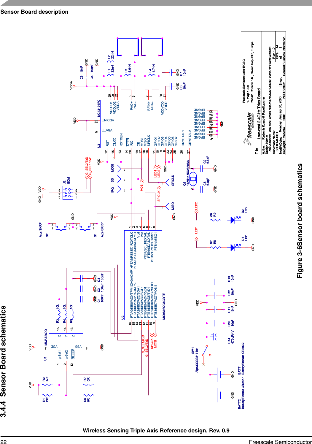 Wireless Sensing Triple Axis Reference design, Rev. 0.922 Freescale SemiconductorSensor Board description3.4.4  Sensor Board schematicsFigure 3-6Sensor board schematicsG_SEL2/TxDG_SEL1/RxDVDDVDDVDDVDDVDDVDDAGND GNDGNDGND GNDGNDGNDGNDGNDGND GND GND GNDGNDGNDGNDVDDVDDGND GNDGNDGNDMOSISPICLKMOSIG_SEL1/RxDG_SEL2/TxDLED1LED2LED1 LED2SPICLKTitleSizeDesign Name:RevModify Date: Sheet ofSchematic Name:Copyright FreescalePOPI Status:Author:1.0Low-cost 2.4GHz Triax BoardFreescale Semiconductor RCSC1. maje 1009756 61 Roznov p.R., Czech Republic, EuropeA411Monday, January 30, 2006SCHEMATIC1General Business InformationRadomir Kozub &amp; Pavel Lajsner2005X:\ICONN\IC108 - LOW-COST 2.4GHZ AND XYZ ACCELEROMETER DEMO\HW\00239\00239.DSNTitleSizeDesign Name:RevModify Date: Sheet ofSchematic Name:Copyright FreescalePOPI Status:Author:1.0Low-cost 2.4GHz Triax BoardFreescale Semiconductor RCSC1. maje 1009756 61 Roznov p.R., Czech Republic, EuropeA411Monday, January 30, 2006SCHEMATIC1General Business InformationRadomir Kozub &amp; Pavel Lajsner2005X:\ICONN\IC108 - LOW-COST 2.4GHZ AND XYZ ACCELEROMETER DEMO\HW\00239\00239.DSNTitleSizeDesign Name:RevModify Date: Sheet ofSchematic Name:Copyright FreescalePOPI Status:Author:1.0Low-cost 2.4GHz Triax BoardFreescale Semiconductor RCSC1. maje 1009756 61 Roznov p.R., Czech Republic, EuropeA411Monday, January 30, 2006SCHEMATIC1General Business InformationRadomir Kozub &amp; Pavel Lajsner2005X:\ICONN\IC108 - LOW-COST 2.4GHZ AND XYZ ACCELEROMETER DEMO\HW\00239\00239.DSN12Q116MHz NX2520SAQ116MHz NX2520SAR2INFR2INF1SSSSR3 10kR3 10kC1110nFC1110nFC1210nFC1210nFR1INFR1INFR5 10kR5 10kBATT1Battery/Renata CR2032BATT1Battery/Renata CR20321 23 465J2BDMJ2BDMRFIN- 1RFIN+ 2PAO+ 5PAO- 6GPIO48GPIO39GPIO210 GPIO111RST12RXTXEN13ATTN14CLKO15SPICLK16MOSI17MISO18CE19IRQ20VDDD 21VDDINT 22GPIO523GPIO624GPIO725CRYSTAL126CRYSTAL227VDDLO2 28VDDLO1 29VDDVCO 30VBATT 31VDDA 32EPGND36 EPGND37 EPGND38 EPGND39 EPGND40 EPGND41EPGND35EPGND34EPGND33U3 MC13191FCU3 MC13191FCC610nFC610nFC710nFC710nFD2LEDD2LEDL222nHL222nH1SPICLKSPICLKg-Sel11g-Sel22VDD 3VSS4SLEEP12 Z13Y14X15U1 MMA7260QU1 MMA7260QL35.6nHL35.6nHC1100nFC1100nFC5 10nFC5 10nFL122nHL122nHD1LEDD1LEDBATT2Battery/Renata CR2477BATT2Battery/Renata CR24771IRQIRQ1 342S1Alps SKRPS1Alps SKRPL44.7nHL44.7nH1MOSIMOSIR70RR70R1MISOMISO+C14470uF/4V+C14470uF/4VR90RR90RC1310nFC1310nFR60RR60RC96.8pFC96.8pFC3100nFC3100nF134 2S2Alps SKRPS2Alps SKRPR80RR80RPTB4/MISO1 8PTB3/KBI7/AD7/MOSI19PTA4/BKGD/MS/ACMP1O 2Vdd 3PTA0/KBI0/AD0/TPM1CH0/ACMP1+16PTA1/KBI1/AD1/ACMP1-15PTA2/KBI2/AD2/SDA114PTA5/RESET/IRQ/TCLK 1Vss 4PTB7/SCL1/EXTAL 5PTB6/SDA1/XTAL 6PTB5/TPM1CH1/SS1 7PTB1/KBI5/AD5/TxD111 PTB0/KBI4/AD4/RxD112 PTA3/KBI3/AD3/SCL113PTB2/KBI6/AD6/SPSCK110U2MC9S08QG8CDTEU2MC9S08QG8CDTEC86.8pFC86.8pFC2100nFC2100nFC1010nFC1010nFSW1Alps/SSSS811101SW1Alps/SSSS811101R4 10kR4 10kC4 100pFC4 100pF