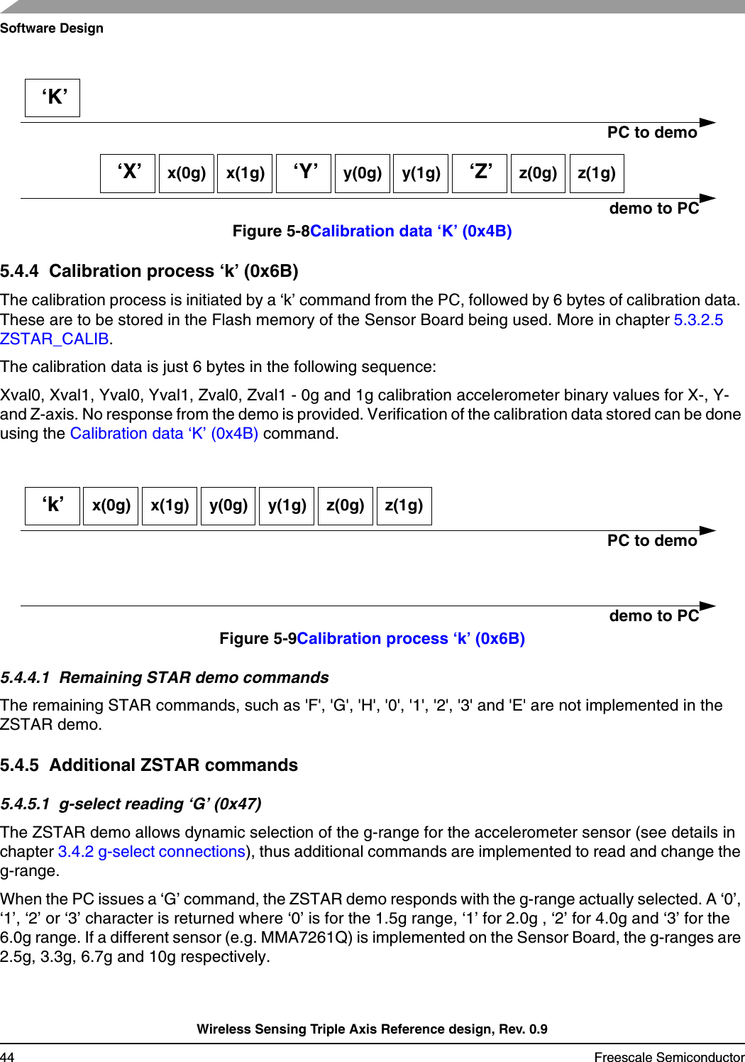 Software DesignWireless Sensing Triple Axis Reference design, Rev. 0.944 Freescale SemiconductorFigure 5-8Calibration data ‘K’ (0x4B)5.4.4  Calibration process ‘k’ (0x6B)The calibration process is initiated by a ‘k’ command from the PC, followed by 6 bytes of calibration data. These are to be stored in the Flash memory of the Sensor Board being used. More in chapter 5.3.2.5 ZSTAR_CALIB.The calibration data is just 6 bytes in the following sequence:Xval0, Xval1, Yval0, Yval1, Zval0, Zval1 - 0g and 1g calibration accelerometer binary values for X-, Y- and Z-axis. No response from the demo is provided. Verification of the calibration data stored can be done using the Calibration data ‘K’ (0x4B) command.Figure 5-9Calibration process ‘k’ (0x6B)5.4.4.1  Remaining STAR demo commandsThe remaining STAR commands, such as &apos;F&apos;, &apos;G&apos;, &apos;H&apos;, &apos;0&apos;, &apos;1&apos;, &apos;2&apos;, &apos;3&apos; and &apos;E&apos; are not implemented in the ZSTAR demo.5.4.5  Additional ZSTAR commands5.4.5.1  g-select reading ‘G’ (0x47)The ZSTAR demo allows dynamic selection of the g-range for the accelerometer sensor (see details in chapter 3.4.2 g-select connections), thus additional commands are implemented to read and change the g-range.When the PC issues a ‘G’ command, the ZSTAR demo responds with the g-range actually selected. A ‘0’, ‘1’, ‘2’ or ‘3’ character is returned where ‘0’ is for the 1.5g range, ‘1’ for 2.0g , ‘2’ for 4.0g and ‘3’ for the 6.0g range. If a different sensor (e.g. MMA7261Q) is implemented on the Sensor Board, the g-ranges are 2.5g, 3.3g, 6.7g and 10g respectively.PC to demodemo to PCx(0g)‘X’ ‘Y’ ‘Z’‘K’x(1g) y(0g) y(1g) z(0g) z(1g)PC to demodemo to PCx(0g)‘k’ x(1g) y(0g) y(1g) z(0g) z(1g)