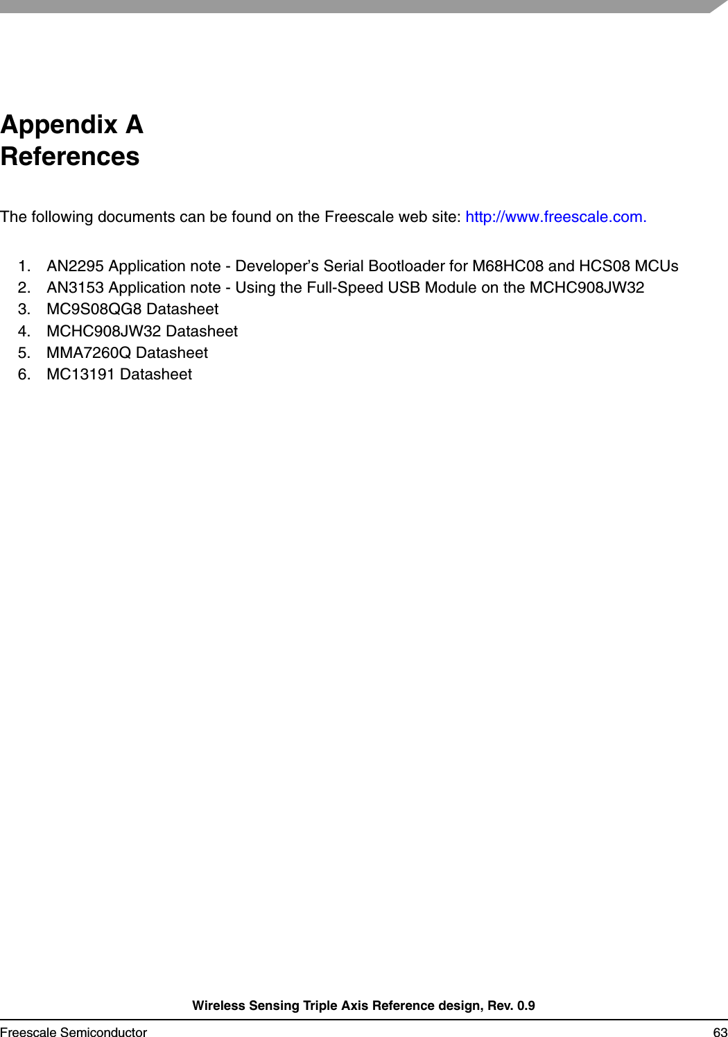 Wireless Sensing Triple Axis Reference design, Rev. 0.9Freescale Semiconductor 63Appendix AReferencesThe following documents can be found on the Freescale web site: http://www.freescale.com. 1. AN2295 Application note - Developer’s Serial Bootloader for M68HC08 and HCS08 MCUs2. AN3153 Application note - Using the Full-Speed USB Module on the MCHC908JW323. MC9S08QG8 Datasheet4. MCHC908JW32 Datasheet5. MMA7260Q Datasheet6. MC13191 Datasheet