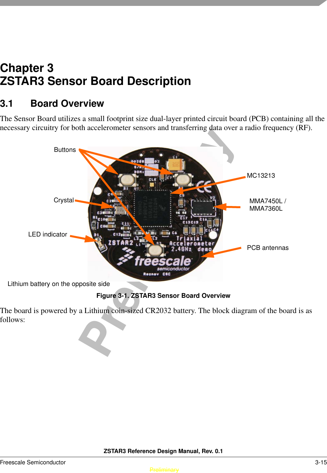 ZSTAR3 Reference Design Manual, Rev. 0.1Freescale Semiconductor 3-15 PreliminaryPreliminaryChapter 3  ZSTAR3 Sensor Board Description3.1 Board OverviewThe Sensor Board utilizes a small footprint size dual-layer printed circuit board (PCB) containing all the necessary circuitry for both accelerometer sensors and transferring data over a radio frequency (RF). Figure 3-1. ZSTAR3 Sensor Board OverviewThe board is powered by a Lithium coin-sized CR2032 battery. The block diagram of the board is as follows:Lithium battery on the opposite sideMC13213MMA7450L /LED indicatorPCB antennasButtonsMMA7360LCrystal