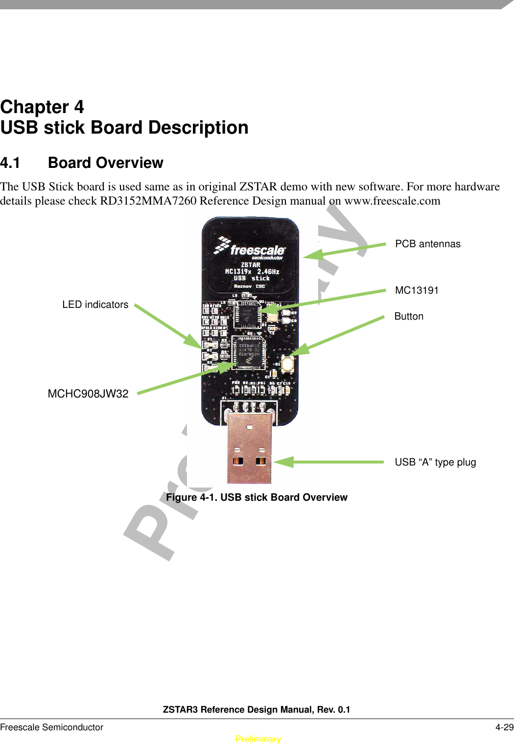 ZSTAR3 Reference Design Manual, Rev. 0.1Freescale Semiconductor 4-29 PreliminaryPreliminaryChapter 4  USB stick Board Description4.1 Board OverviewThe USB Stick board is used same as in original ZSTAR demo with new software. For more hardware details please check RD3152MMA7260 Reference Design manual on www.freescale.comFigure 4-1. USB stick Board OverviewMC13191MCHC908JW32LED indicatorsPCB antennasUSB “A” type plugButton