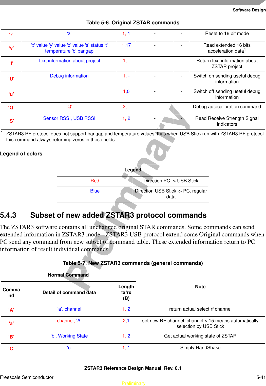 Software DesignZSTAR3 Reference Design Manual, Rev. 0.1Freescale Semiconductor 5-41 PreliminaryPreliminaryLegend of colors5.4.3 Subset of new added ZSTAR3 protocol commandsThe ZSTAR3 software contains all unchanged original STAR commands. Some commands can send extended information in ZSTAR3 mode - ZSTAR3 USB protocol extend some Original commands when PC send any command from new subset of command table. These extended information return to PC information of result individual commands.‘r’ ‘z’ 1, 1- - Reset to 16 bit mode‘v’ &apos;x&apos; value &apos;y&apos; value &apos;z&apos; value &apos;s&apos; status &apos;t&apos; temperature &apos;b&apos; bangap 1,17 - - Read extended 16 bits acceleration data1‘I’ Text information about project 1, -- - Return text information about ZSTAR project‘U’ Debug information 1, - - - Switch on sending useful debug information‘u’ 1,0- - Switch off sending useful debug information‘Q’ ‘Q’ 2, -- - Debug autocalibration command‘S’ Sensor RSSI, USB RSSI 1, 2- - Read Receive Strength Signal Indicators1ZSTAR3 RF protocol does not support bangap and temperature values, thus when USB Stick run with ZSTAR3 RF protocol this command always returning zeros in these fieldsLegendRed  Direction PC -&gt; USB StickBlue Direction USB Stick -&gt; PC, regular dataTable 5-7. New ZSTAR3 commands (general commands)Normal Command NoteCommand Detail of command data Length tx/rx (B)‘A’ ‘a’, channel 1, 2return actual select rf channel‘a’ channel, ‘A’ 2,1set new RF channel, channel &gt; 15 means automatically selection by USB Stick‘B’ ‘b’, Working State 1, 2Get actual working state of ZSTAR‘C’ ‘c’ 1, 1Simply HandShakeTable 5-6. Original ZSTAR commands