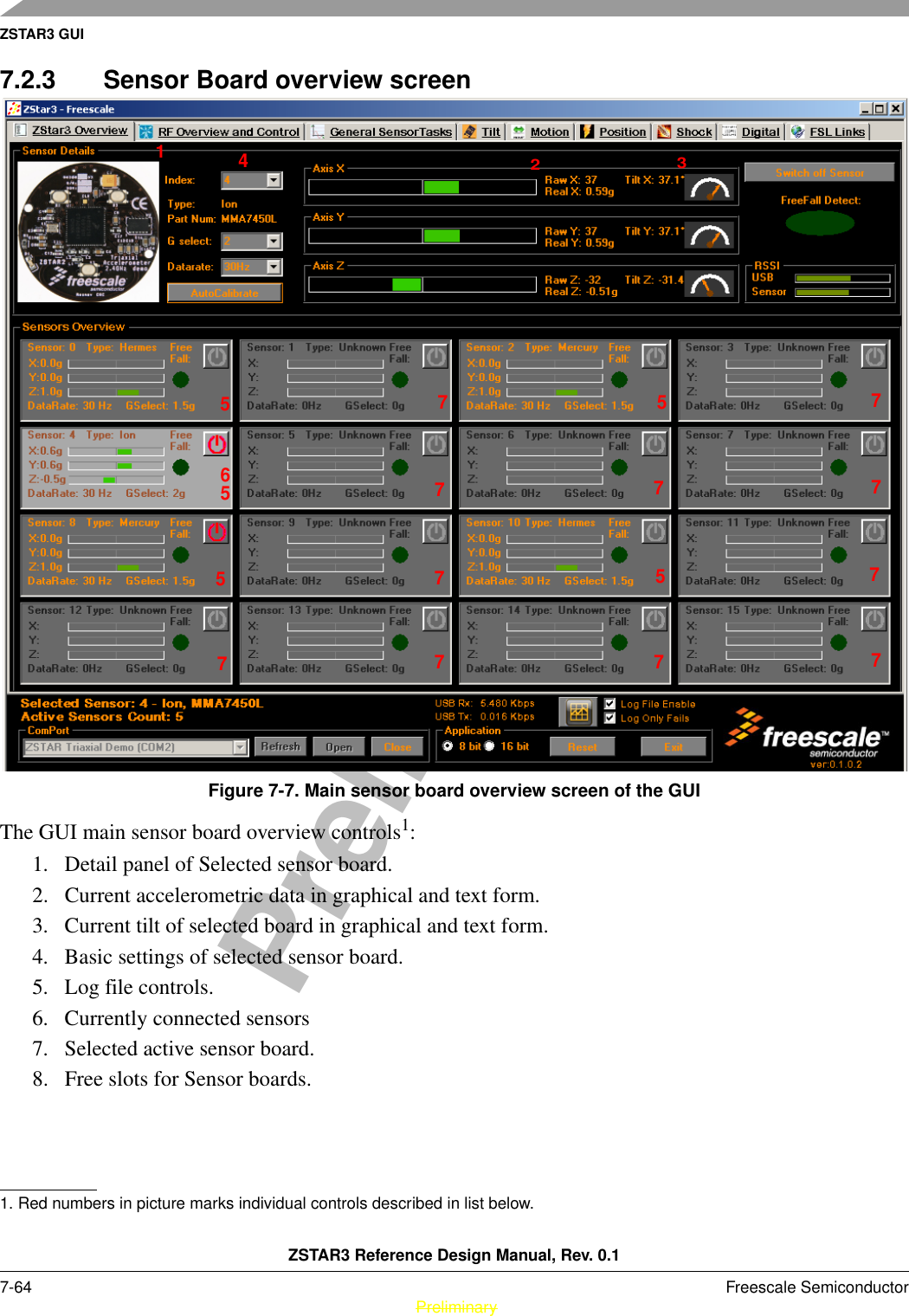 ZSTAR3 GUIZSTAR3 Reference Design Manual, Rev. 0.17-64 Freescale Semiconductor PreliminaryPreliminary7.2.3 Sensor Board overview screenFigure 7-7. Main sensor board overview screen of the GUIThe GUI main sensor board overview controls1: 1. Detail panel of Selected sensor board.2. Current accelerometric data in graphical and text form.3. Current tilt of selected board in graphical and text form.4. Basic settings of selected sensor board.5. Log file controls.6. Currently connected sensors7. Selected active sensor board.8. Free slots for Sensor boards.1. Red numbers in picture marks individual controls described in list below.123455556777777777775