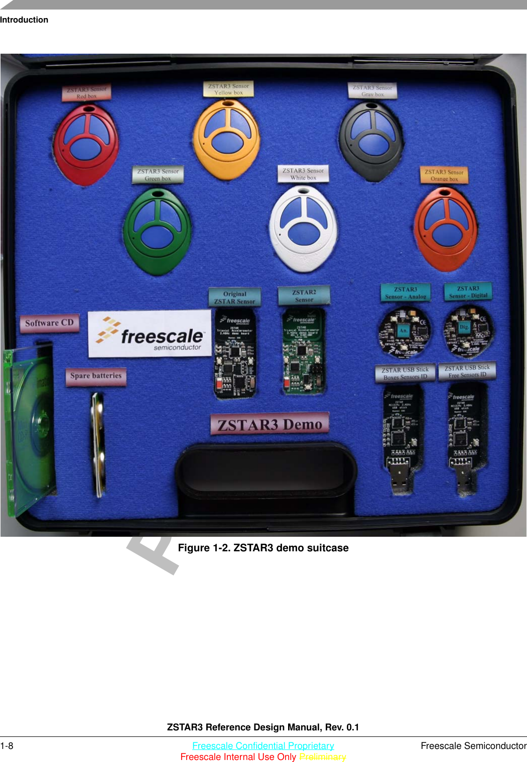 IntroductionZSTAR3 Reference Design Manual, Rev. 0.11-8 Freescale Confidential Proprietary Freescale SemiconductorFreescale Internal Use Only PreliminaryPreliminaryFigure 1-2. ZSTAR3 demo suitcase