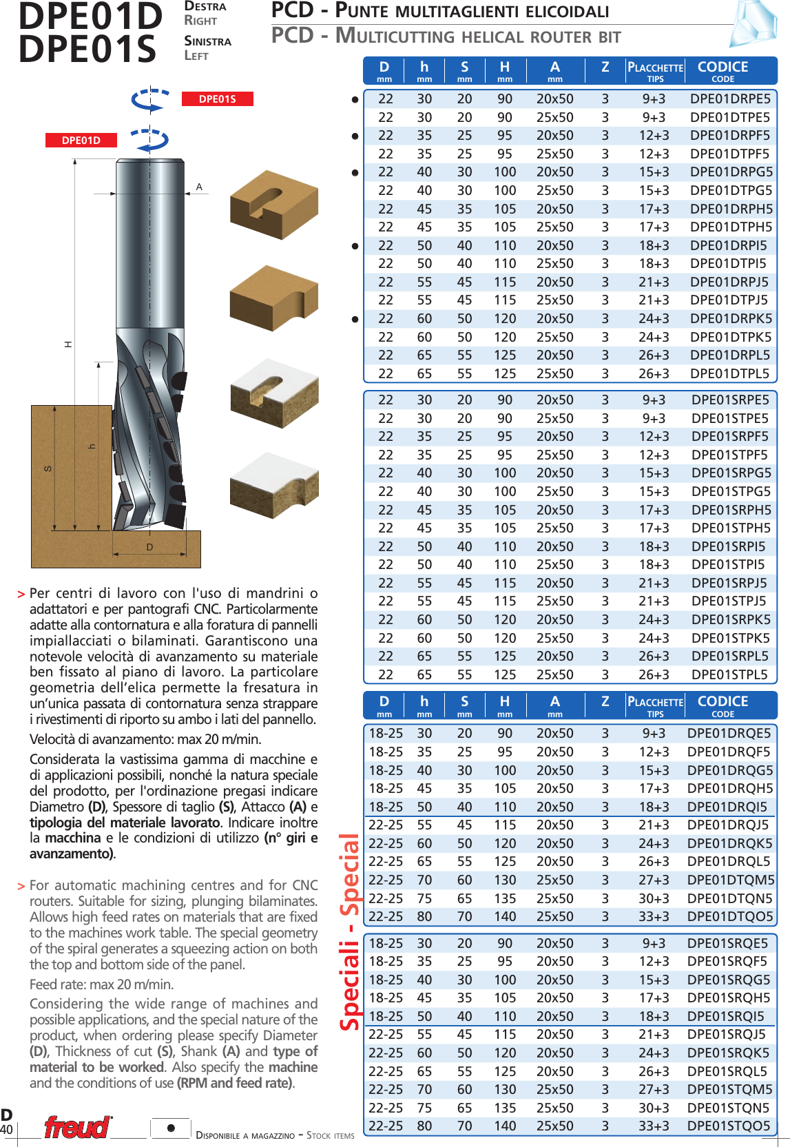 Page 2 of 8 - Freud-Tools Freud-Tools-Dpsdd-Users-Manual- D_punte  Freud-tools-dpsdd-users-manual