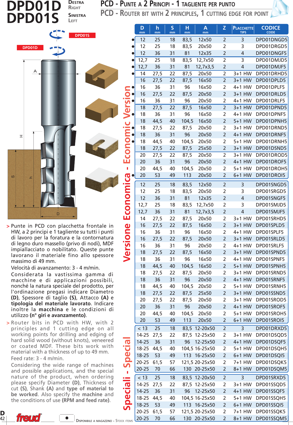 Page 4 of 8 - Freud-Tools Freud-Tools-Dpsdd-Users-Manual- D_punte  Freud-tools-dpsdd-users-manual