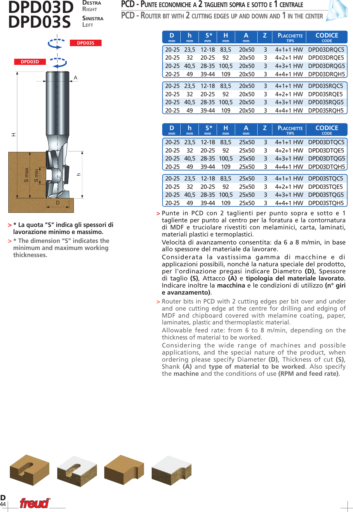 Page 6 of 8 - Freud-Tools Freud-Tools-Dpsdd-Users-Manual- D_punte  Freud-tools-dpsdd-users-manual