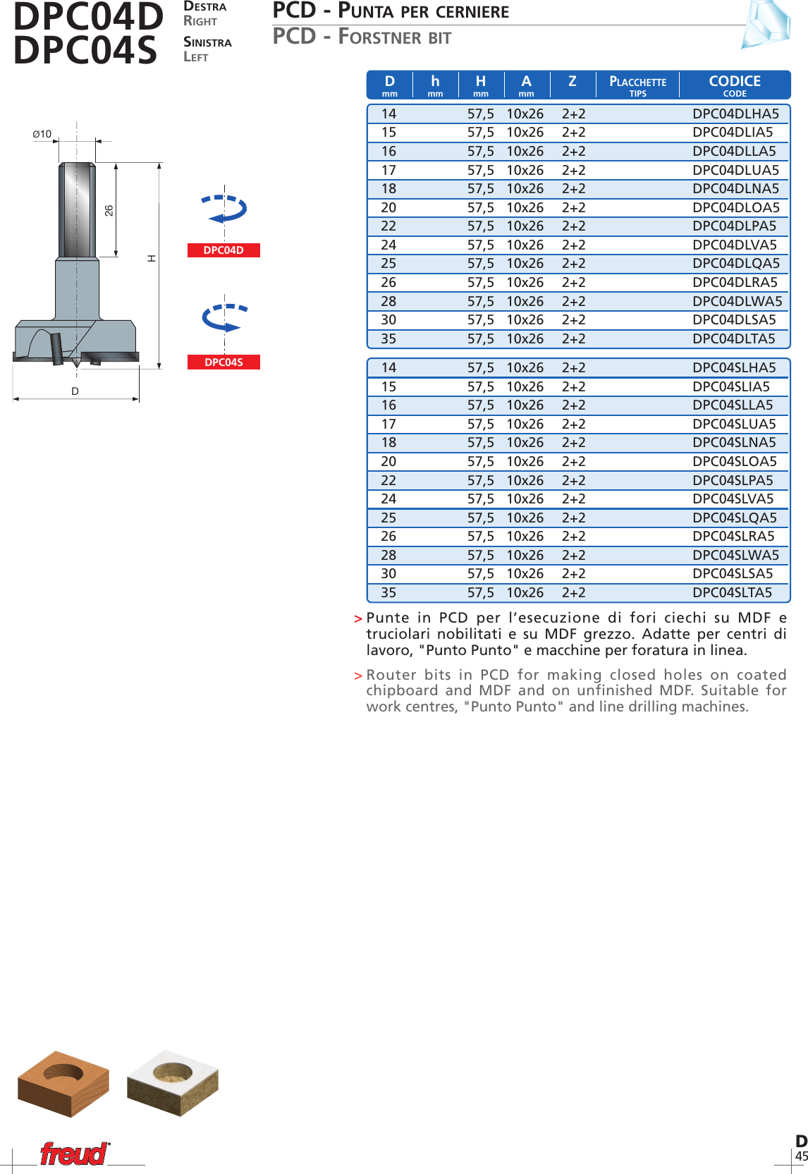 Page 7 of 8 - Freud-Tools Freud-Tools-Dpsdd-Users-Manual- D_punte  Freud-tools-dpsdd-users-manual