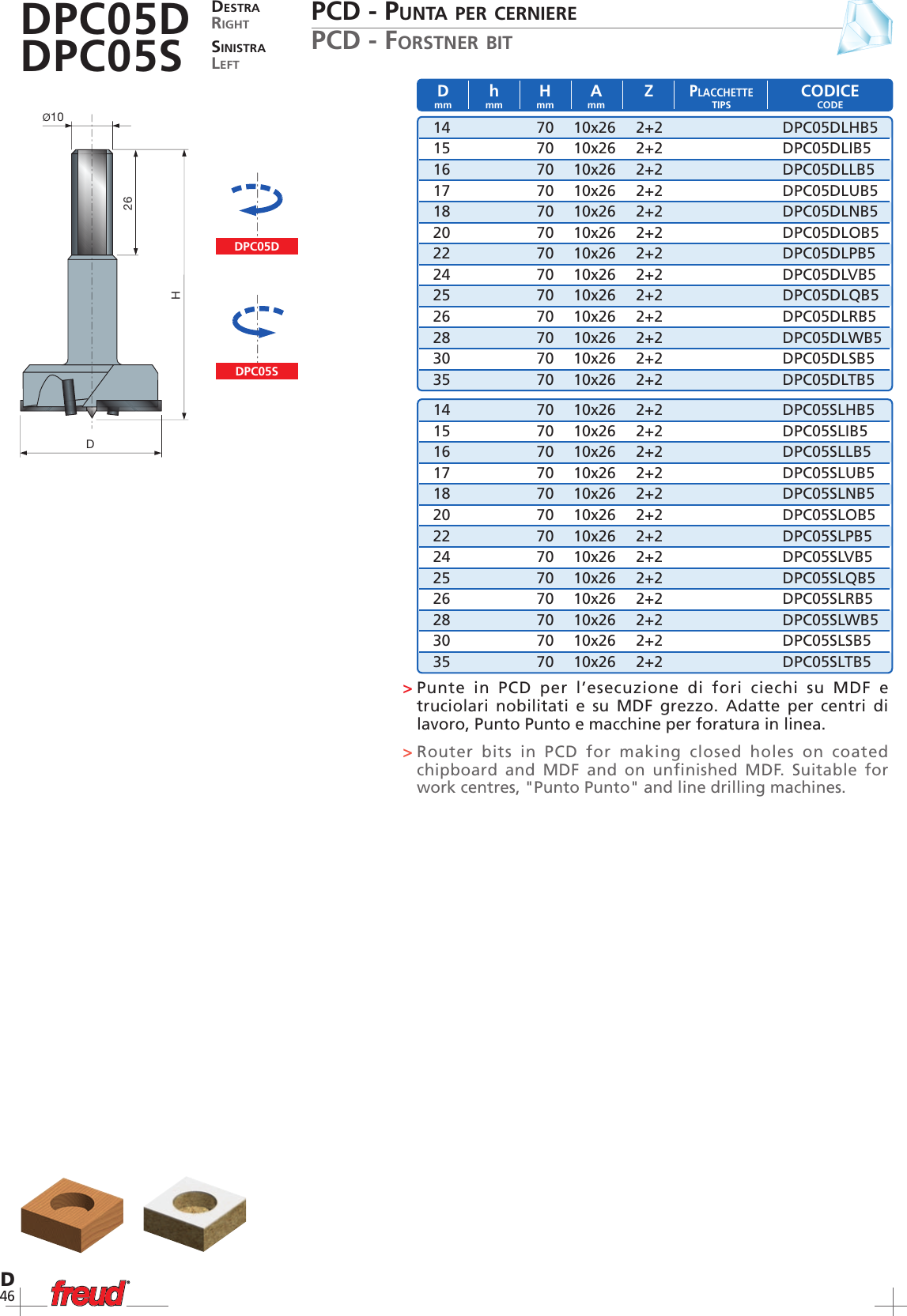 Page 8 of 8 - Freud-Tools Freud-Tools-Dpsdd-Users-Manual- D_punte  Freud-tools-dpsdd-users-manual