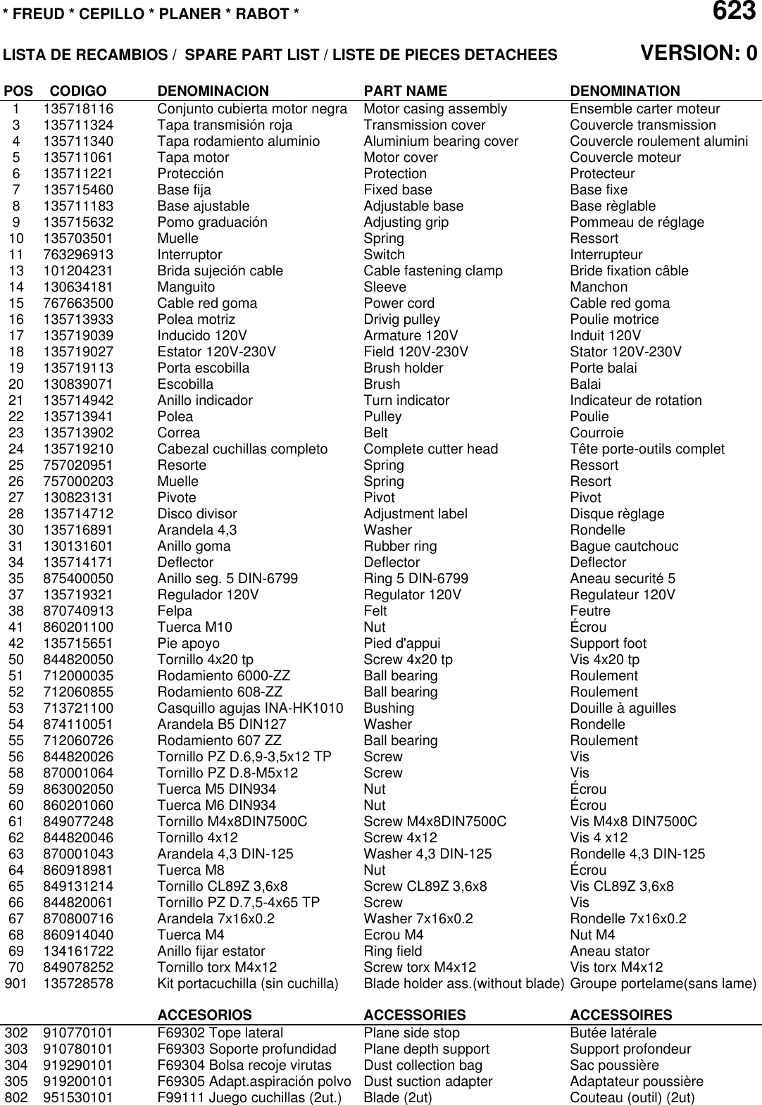 Page 2 of 2 - Freud-Tools Freud-Tools-Fe84-Users-Manual- D623V-0 Freud-tools-fe84-users-manual