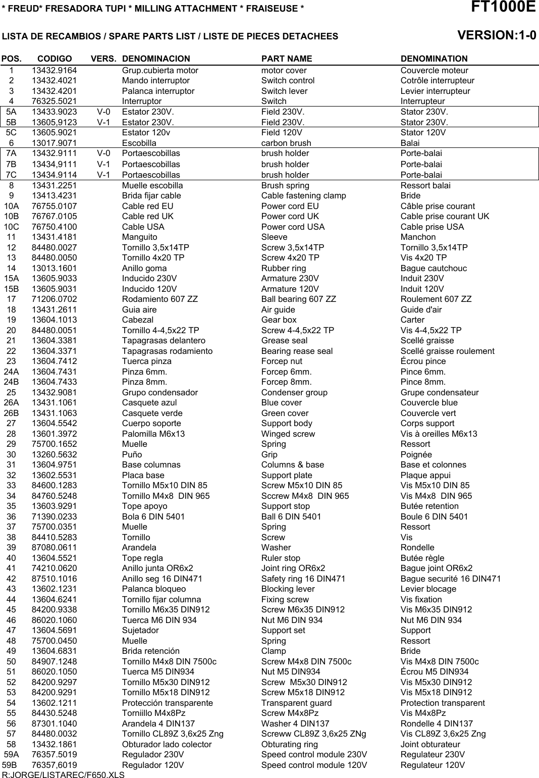 Page 2 of 3 - Freud-Tools Freud-Tools-Ft1000E-Users-Manual- FT1000E.psd  Freud-tools-ft1000e-users-manual