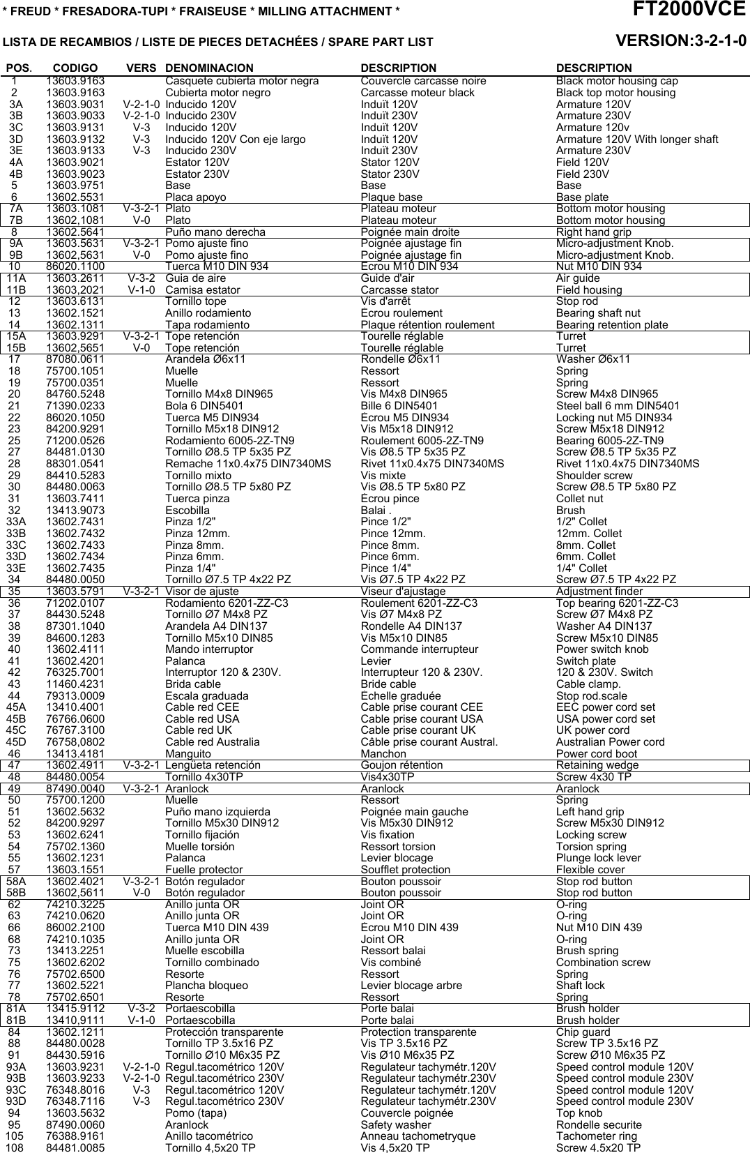 Page 2 of 4 - Freud-Tools Freud-Tools-Ft2000Vce-Users-Manual- FT2000VCE.psd  Freud-tools-ft2000vce-users-manual